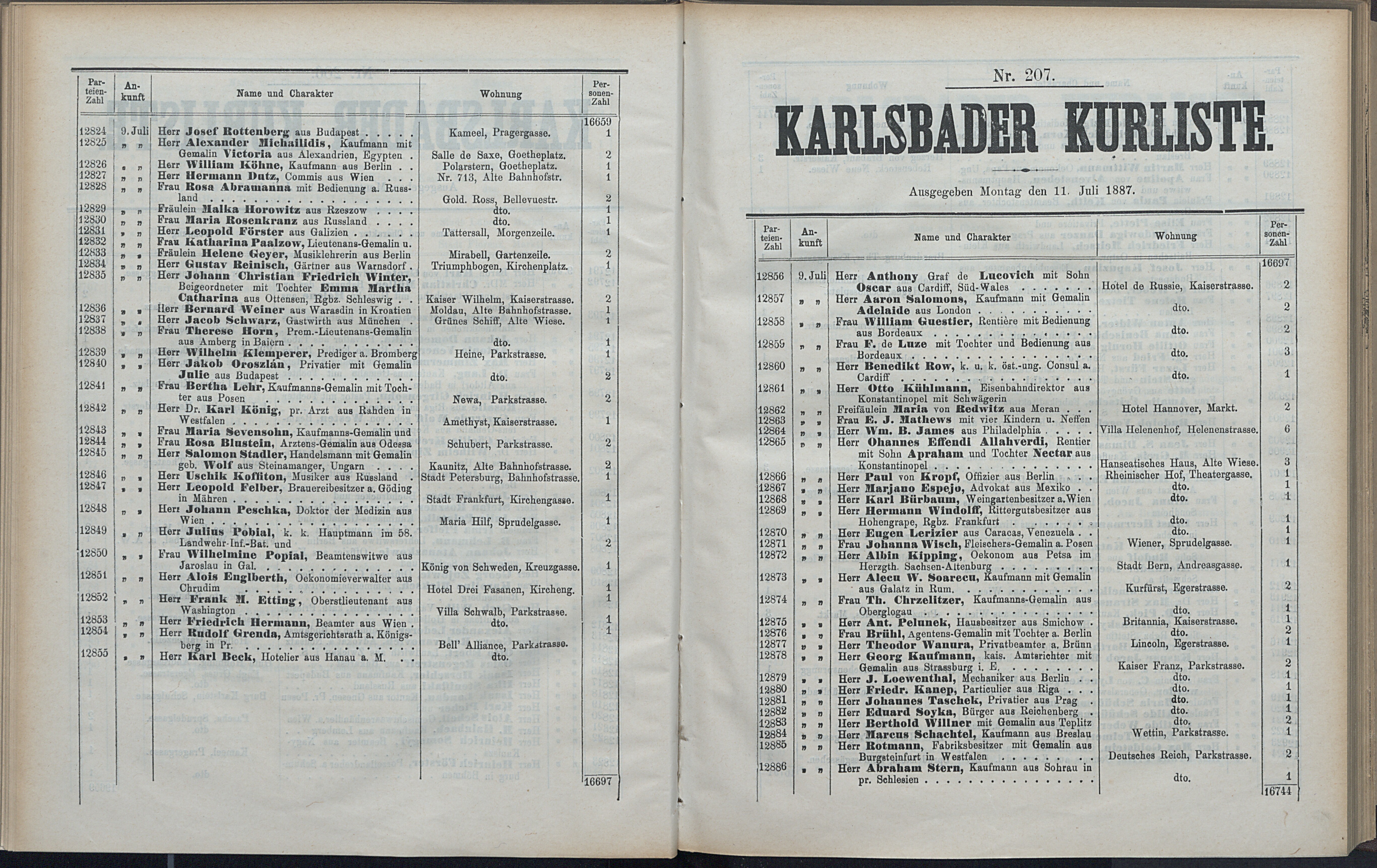 260. soap-kv_knihovna_karlsbader-kurliste-1887_2610