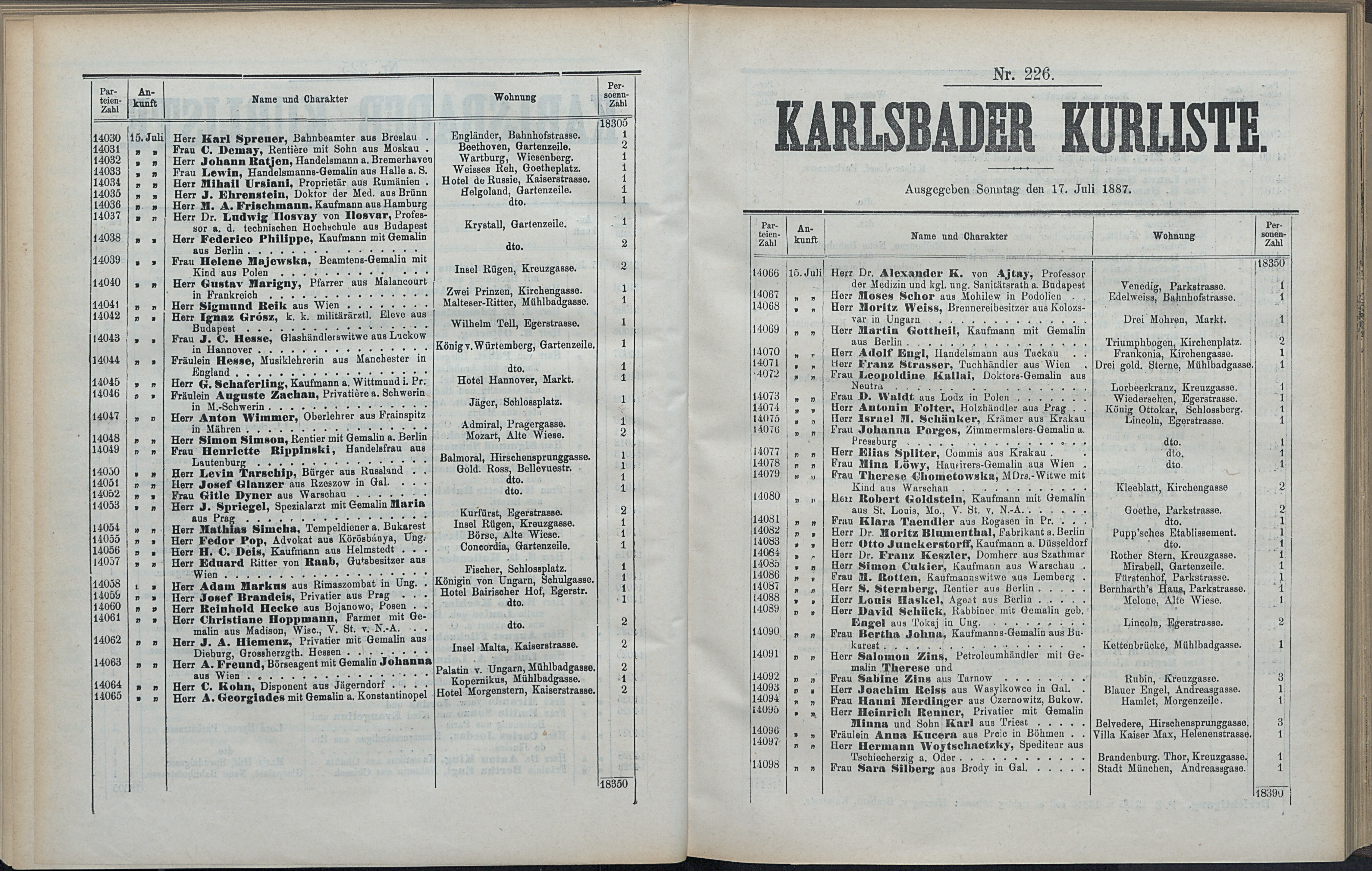279. soap-kv_knihovna_karlsbader-kurliste-1887_2800