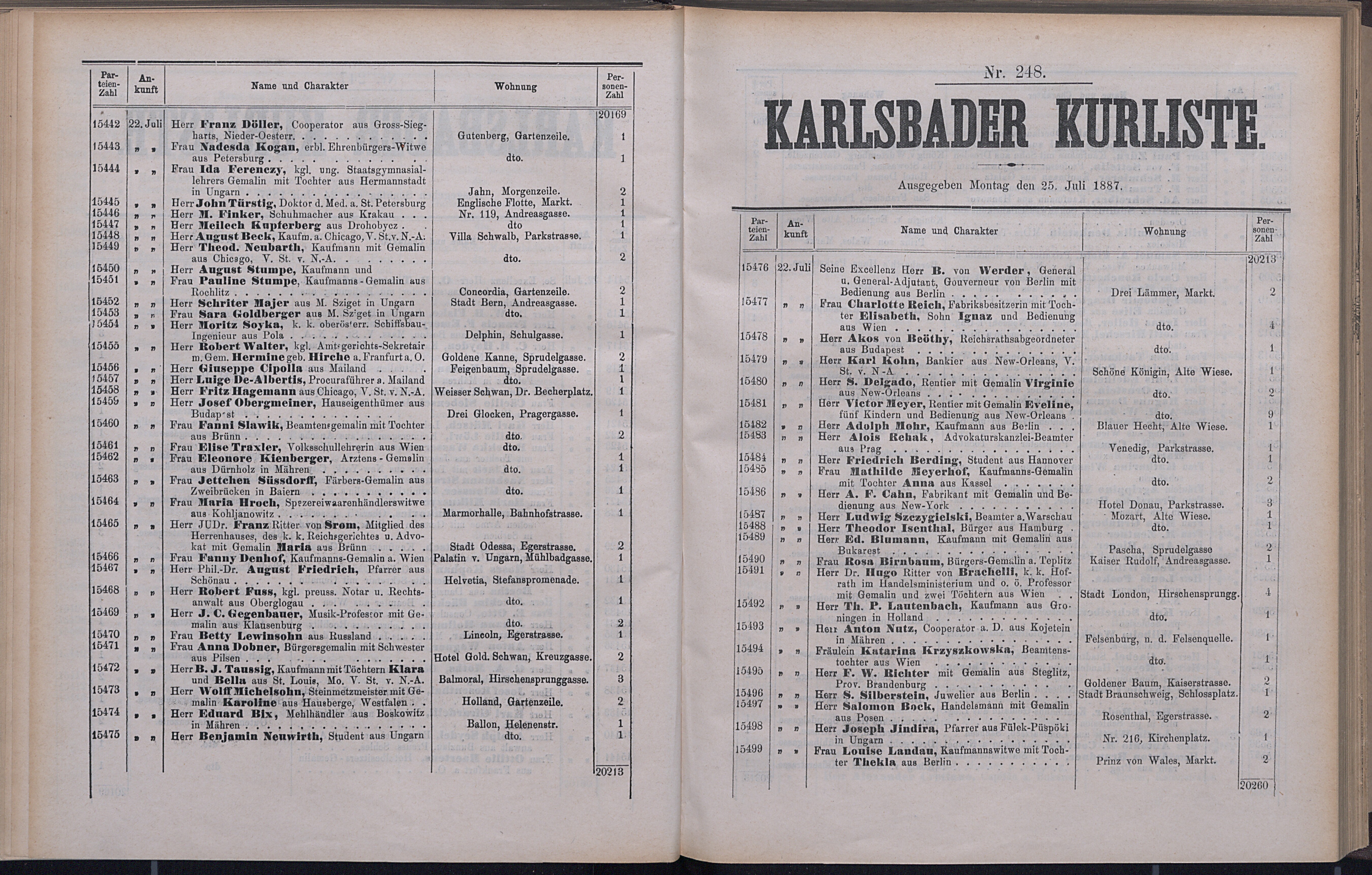 302. soap-kv_knihovna_karlsbader-kurliste-1887_3030