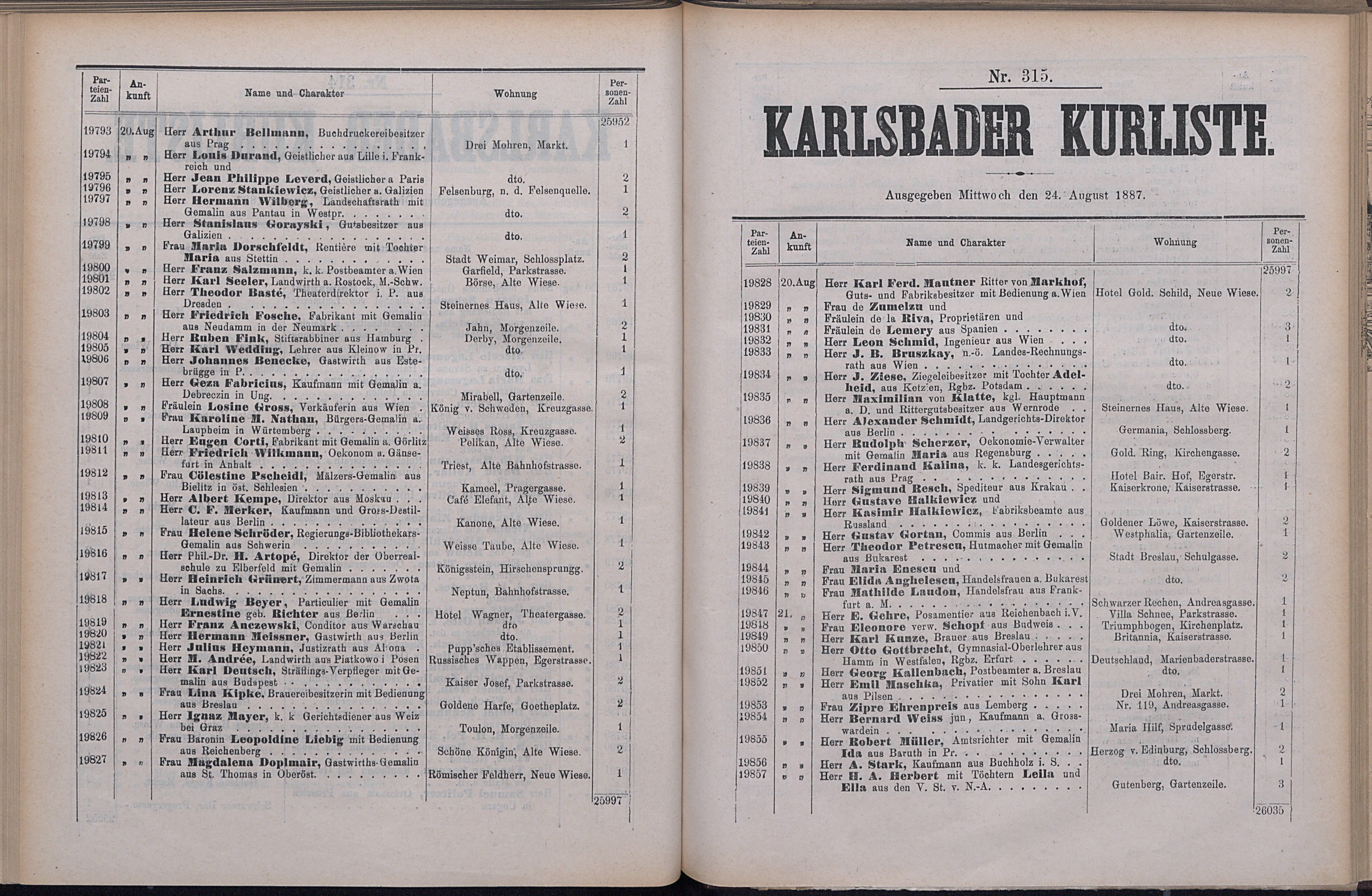 369. soap-kv_knihovna_karlsbader-kurliste-1887_3700