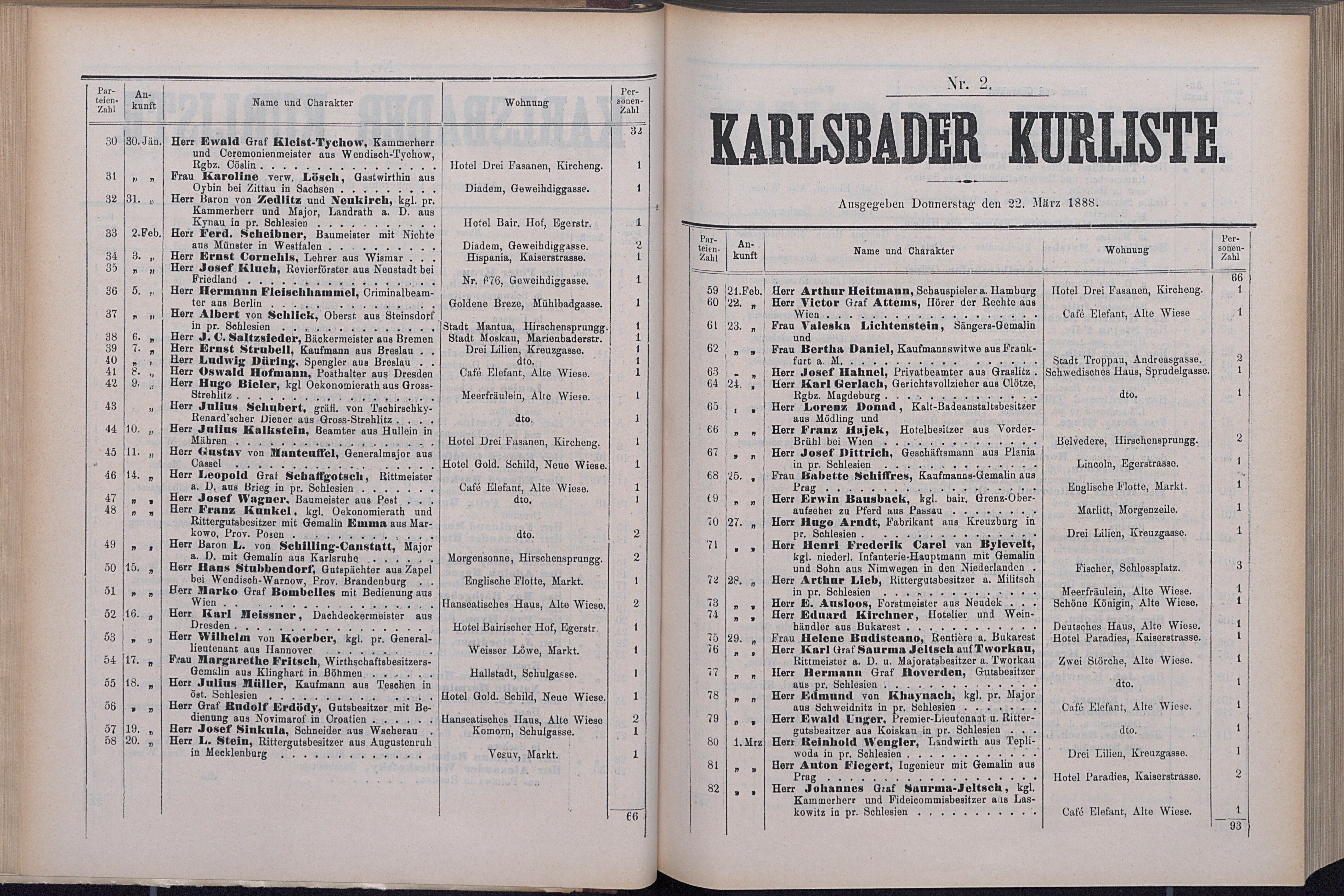 61. soap-kv_knihovna_karlsbader-kurliste-1888_0620
