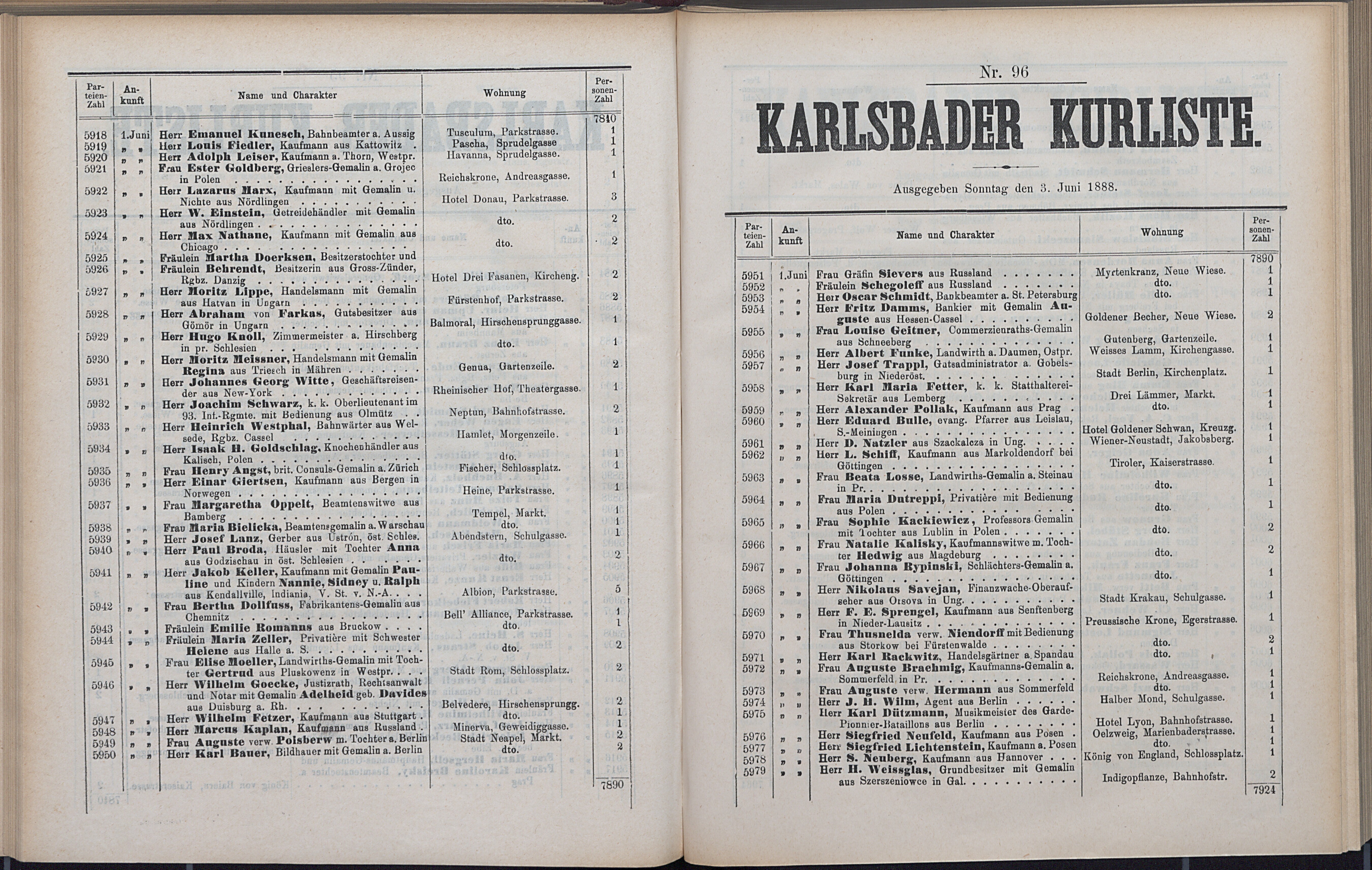 155. soap-kv_knihovna_karlsbader-kurliste-1888_1560