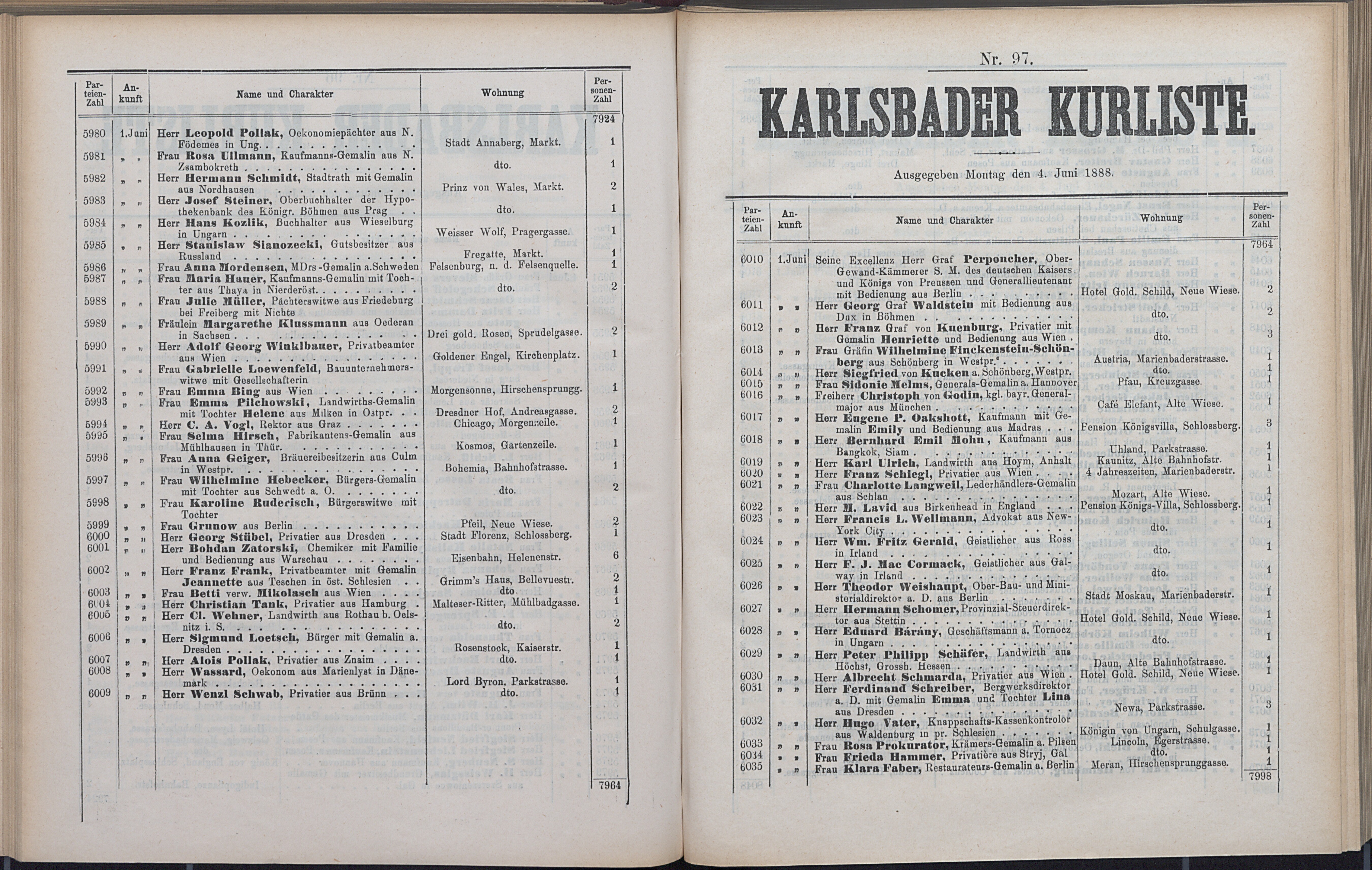156. soap-kv_knihovna_karlsbader-kurliste-1888_1570