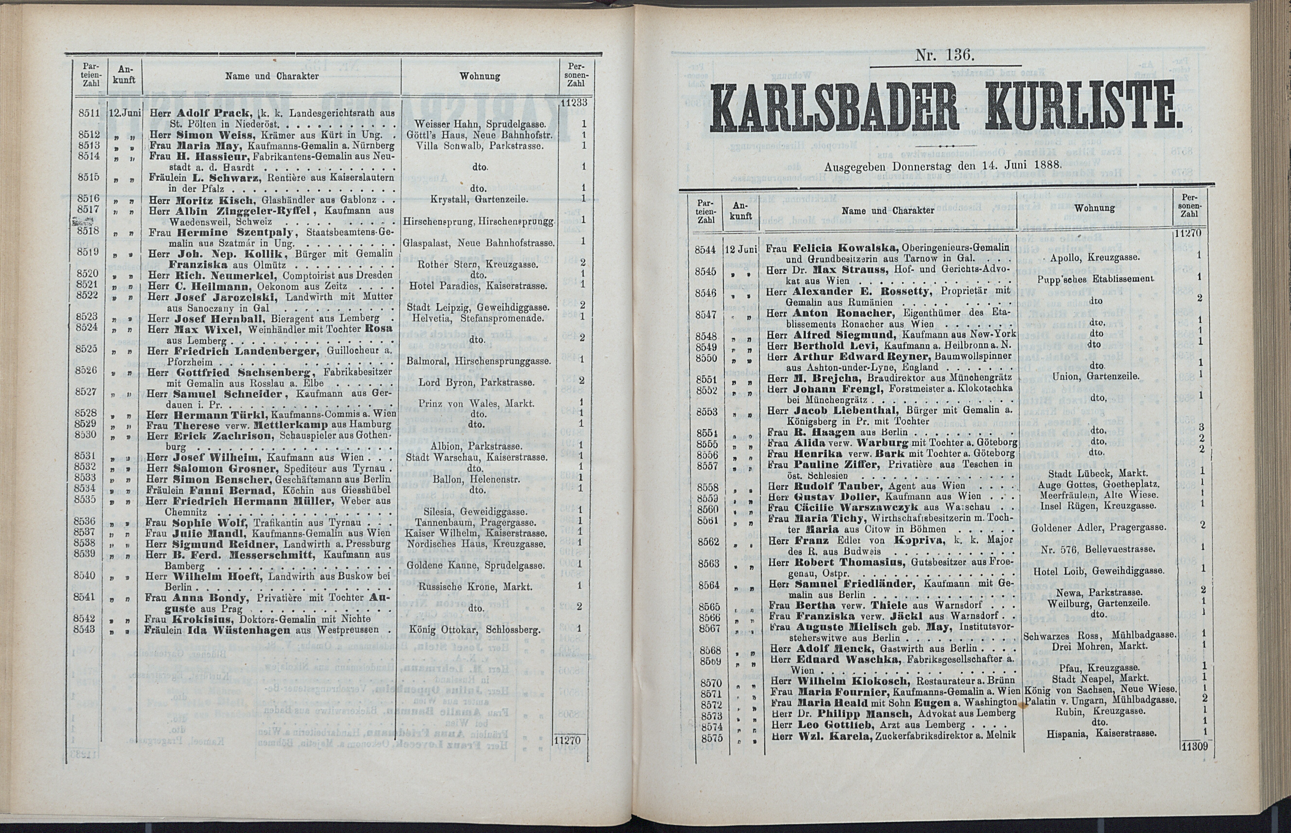 195. soap-kv_knihovna_karlsbader-kurliste-1888_1960