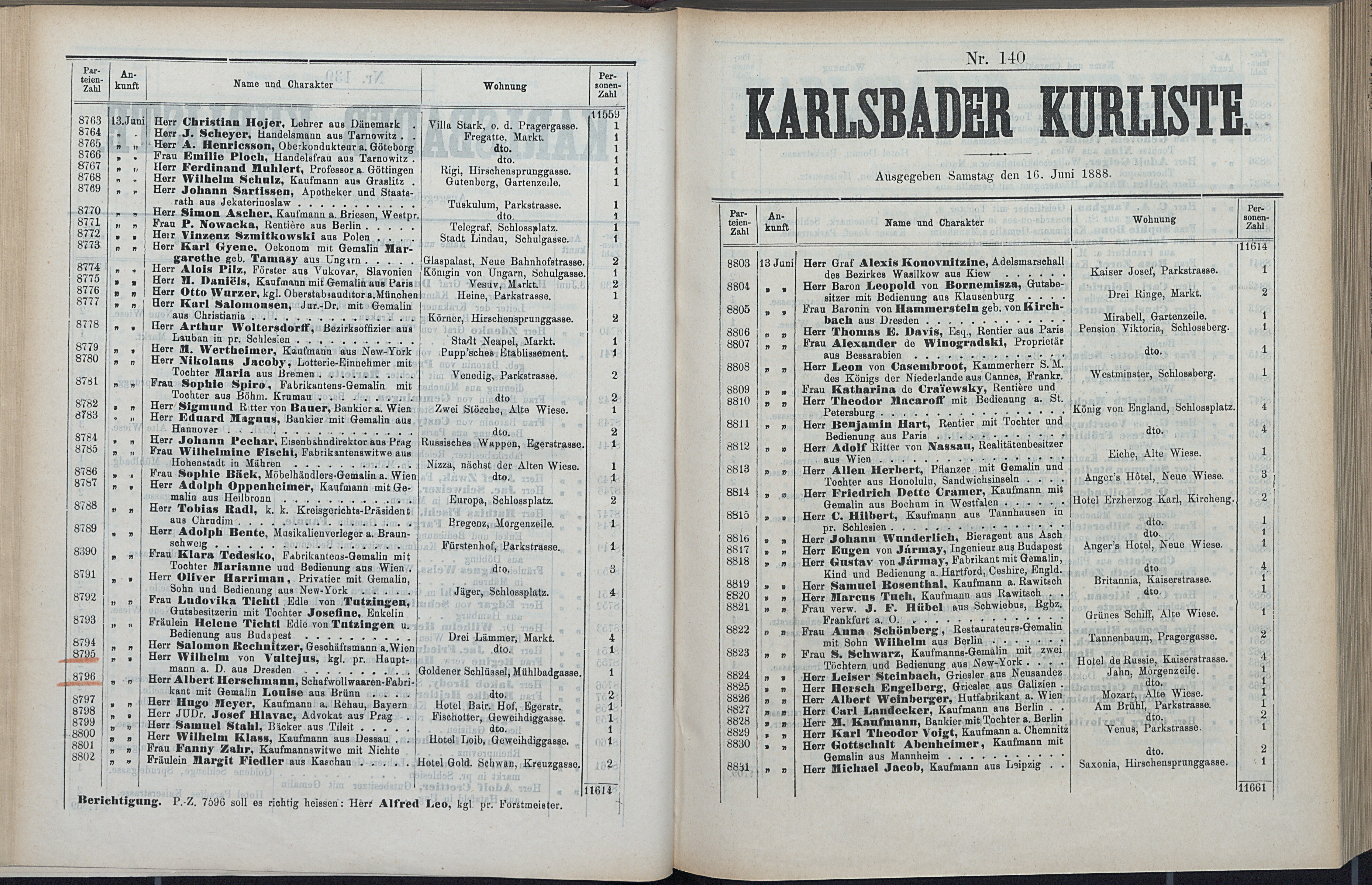199. soap-kv_knihovna_karlsbader-kurliste-1888_2000