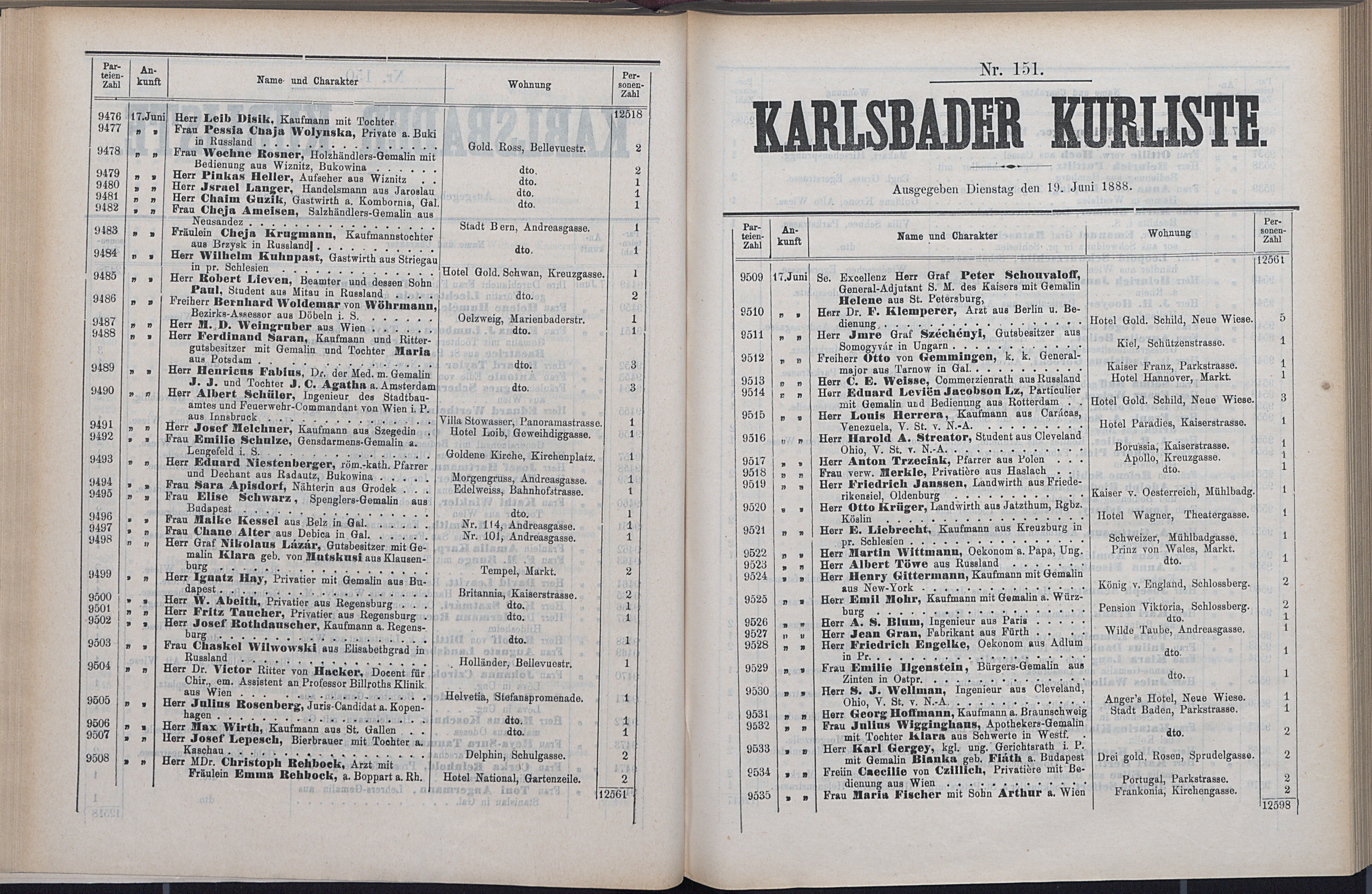 210. soap-kv_knihovna_karlsbader-kurliste-1888_2110