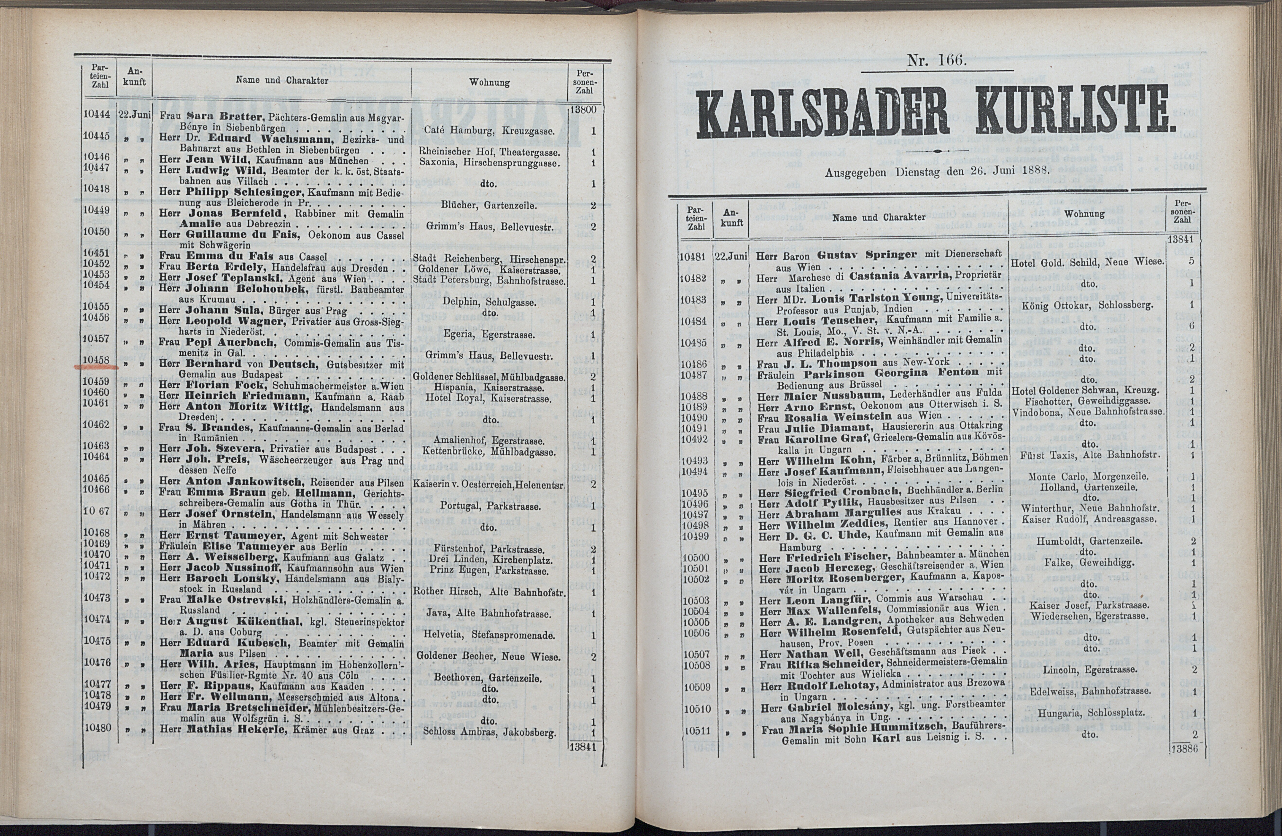 225. soap-kv_knihovna_karlsbader-kurliste-1888_2260