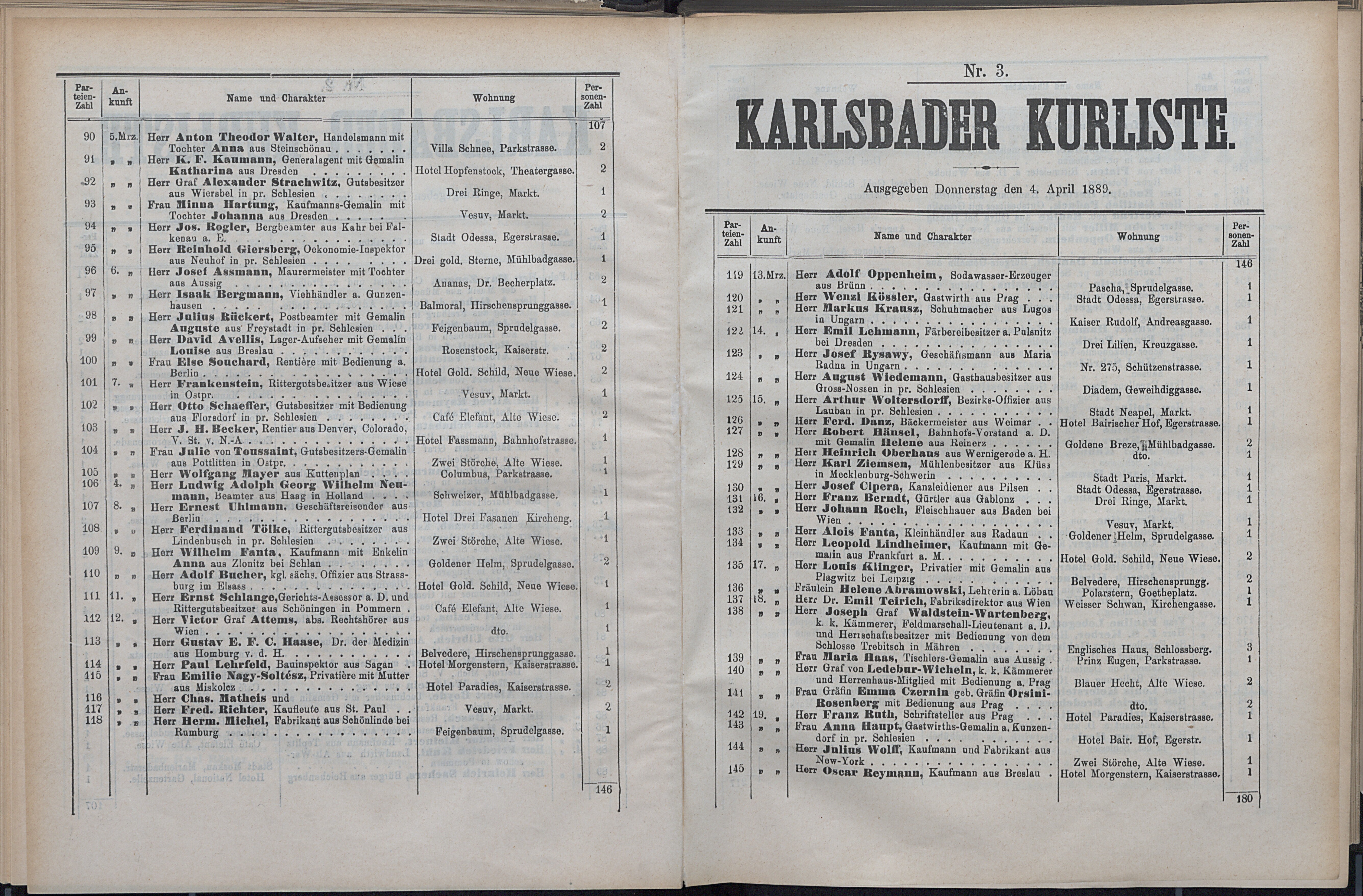 64. soap-kv_knihovna_karlsbader-kurliste-1889_0650