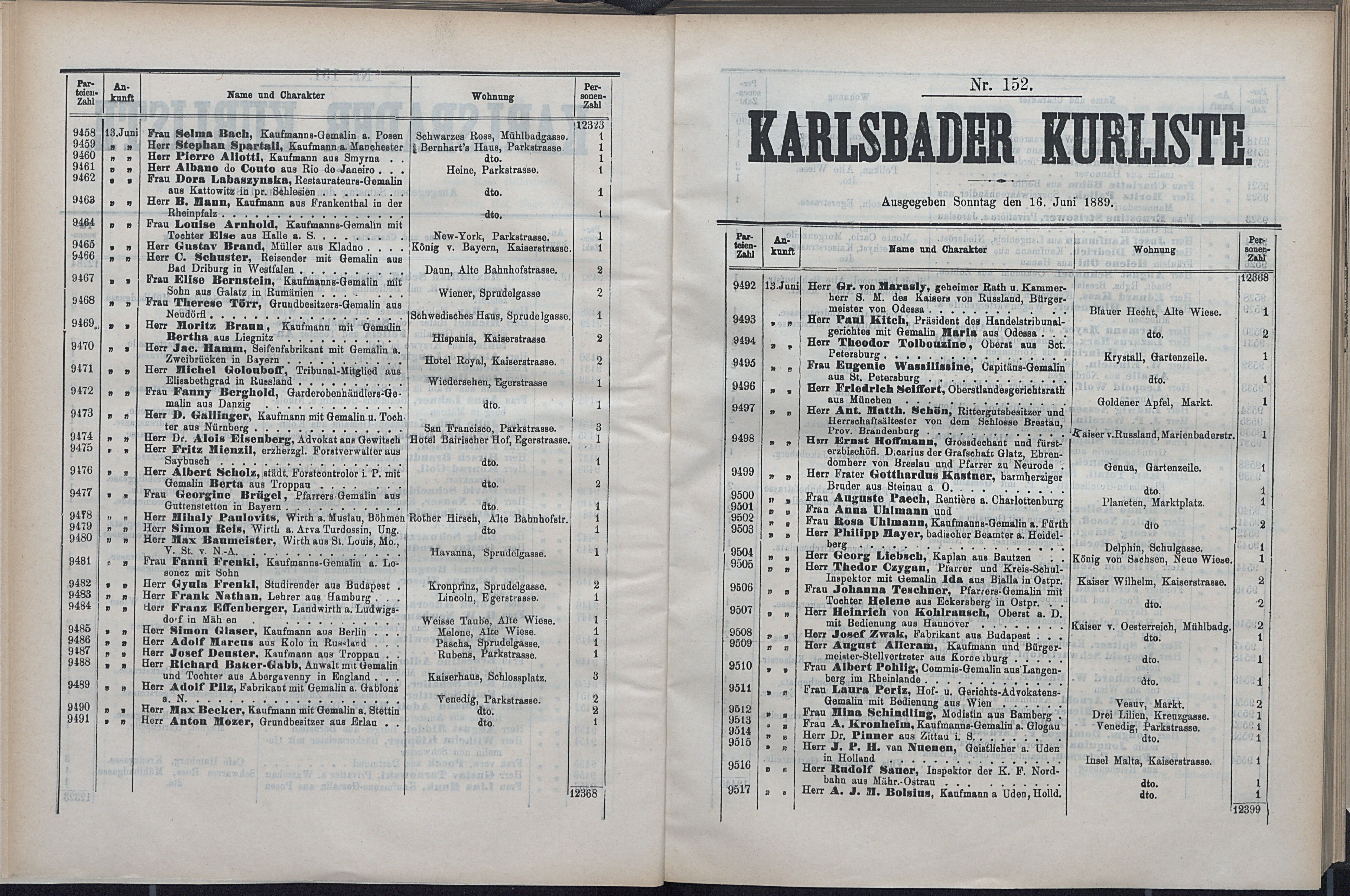 213. soap-kv_knihovna_karlsbader-kurliste-1889_2140