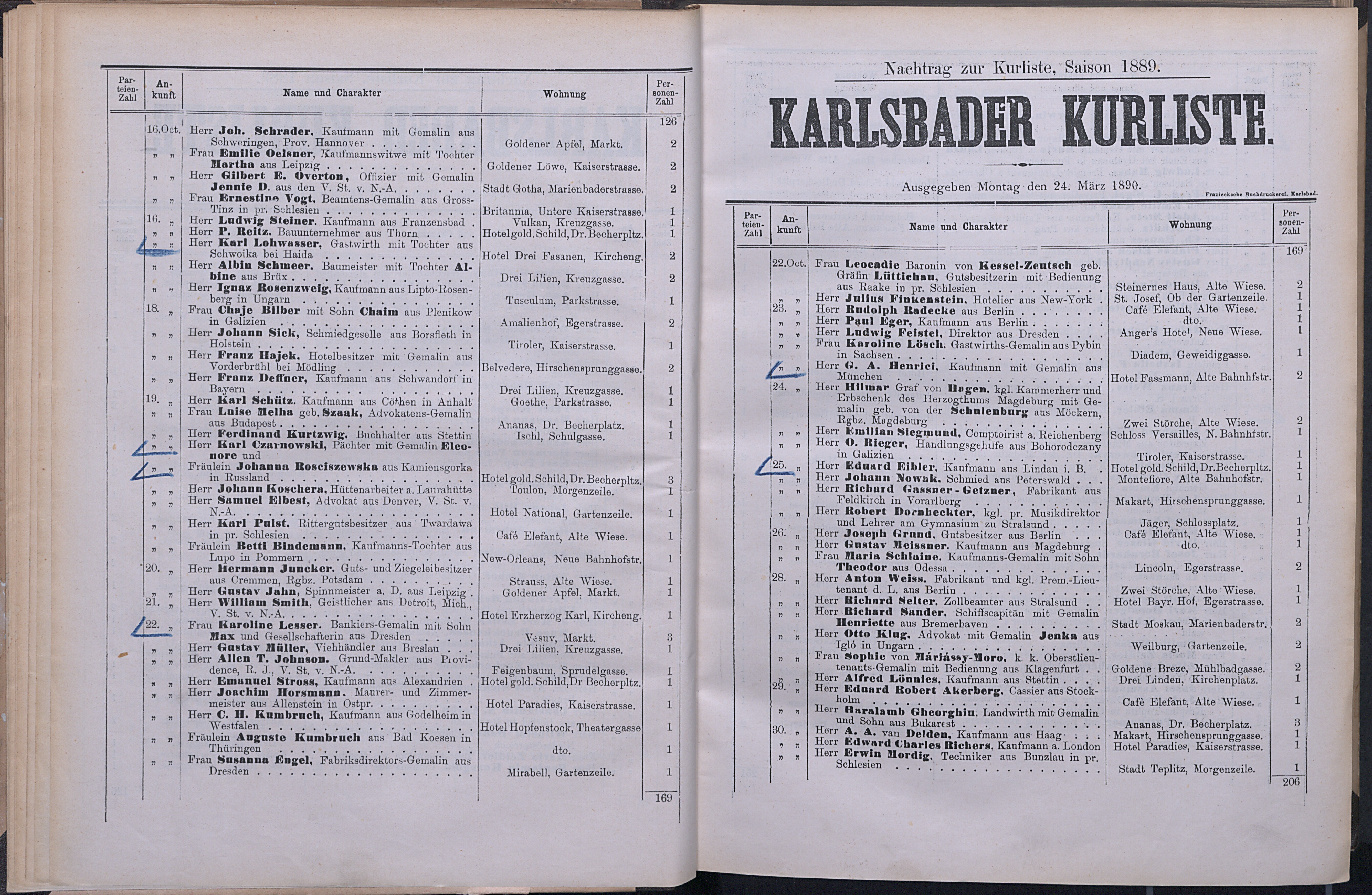 18. soap-kv_knihovna_karlsbader-kurliste-1890_0190