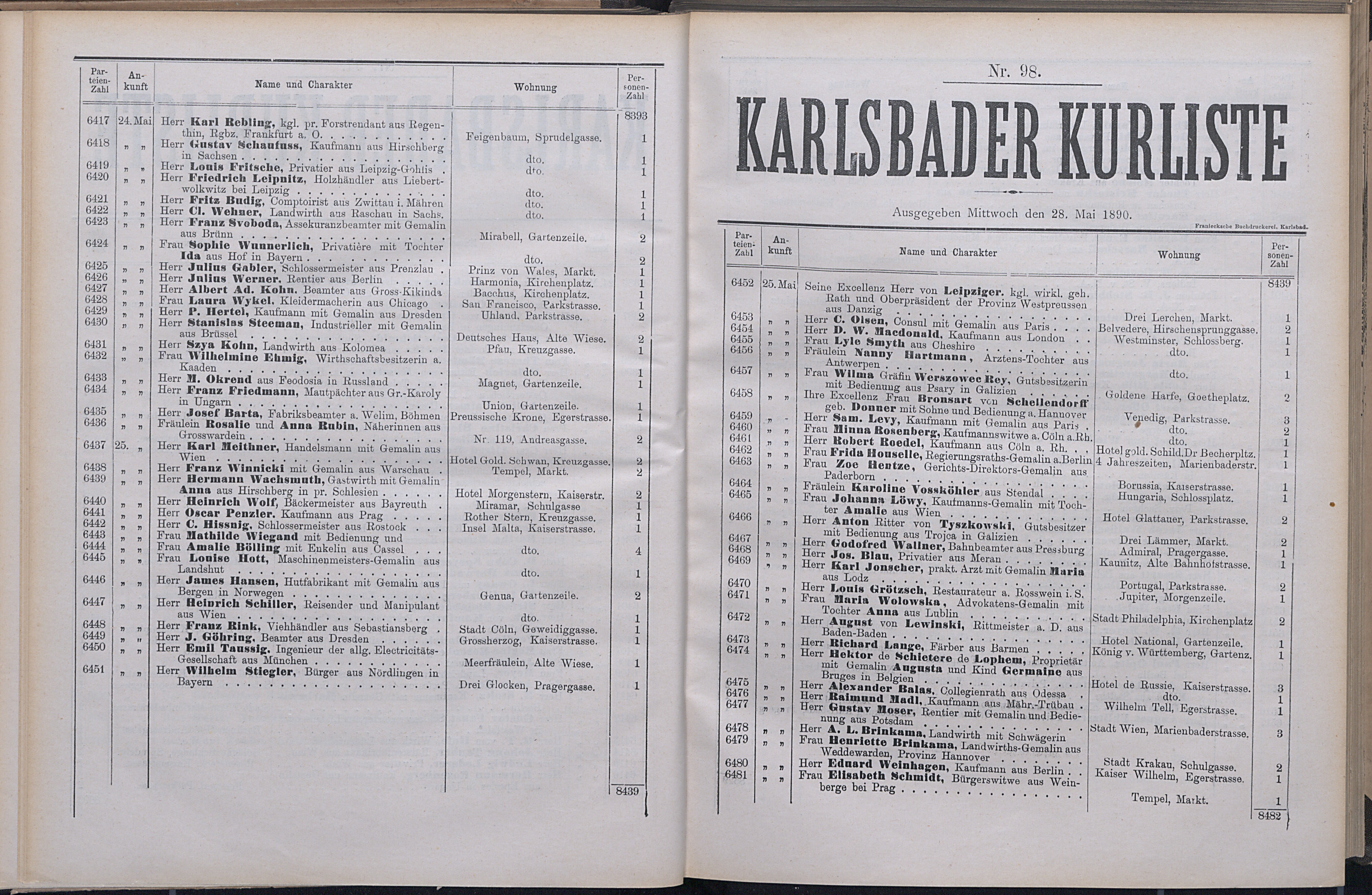 117. soap-kv_knihovna_karlsbader-kurliste-1890_1180