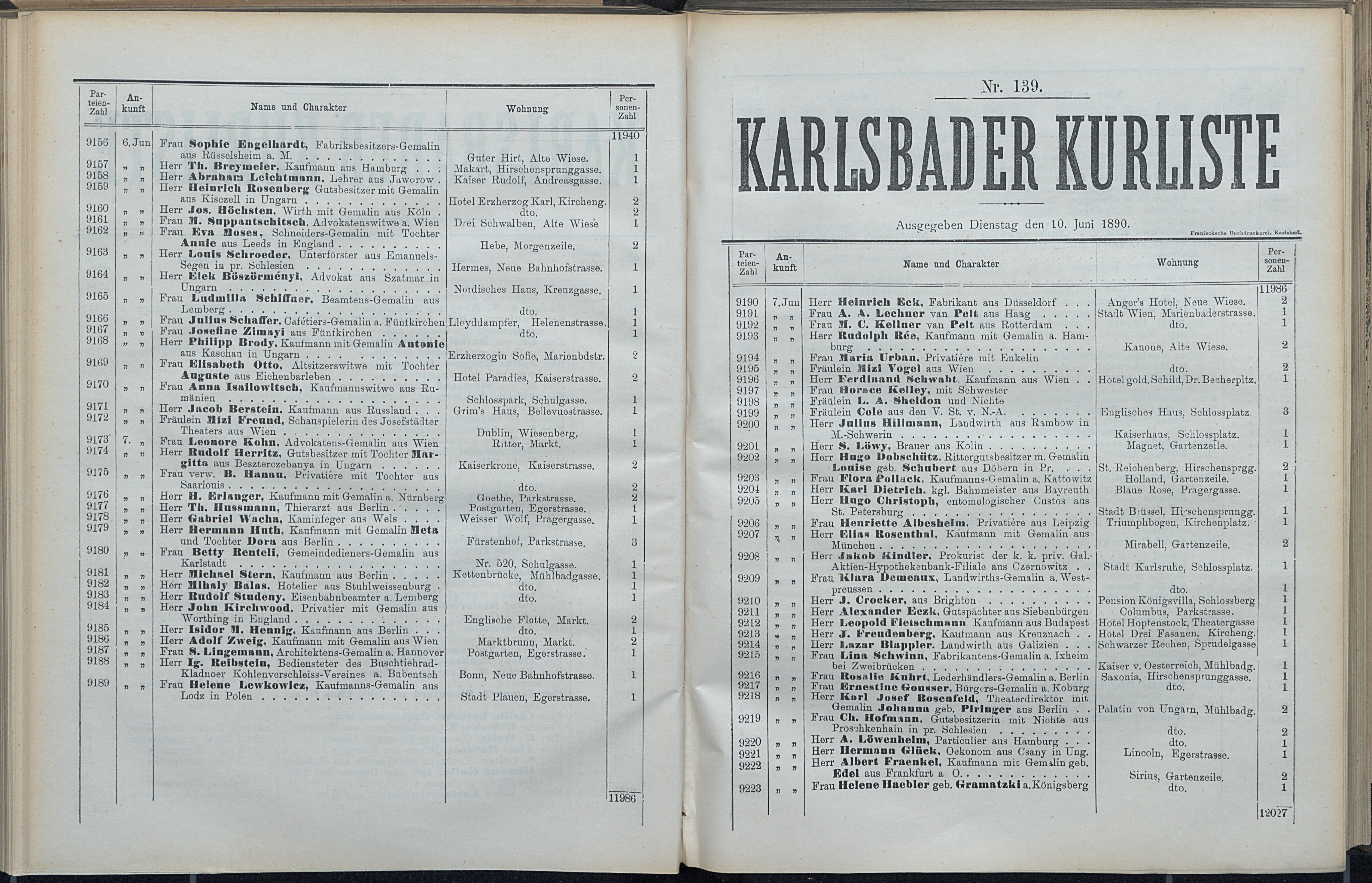 158. soap-kv_knihovna_karlsbader-kurliste-1890_1590