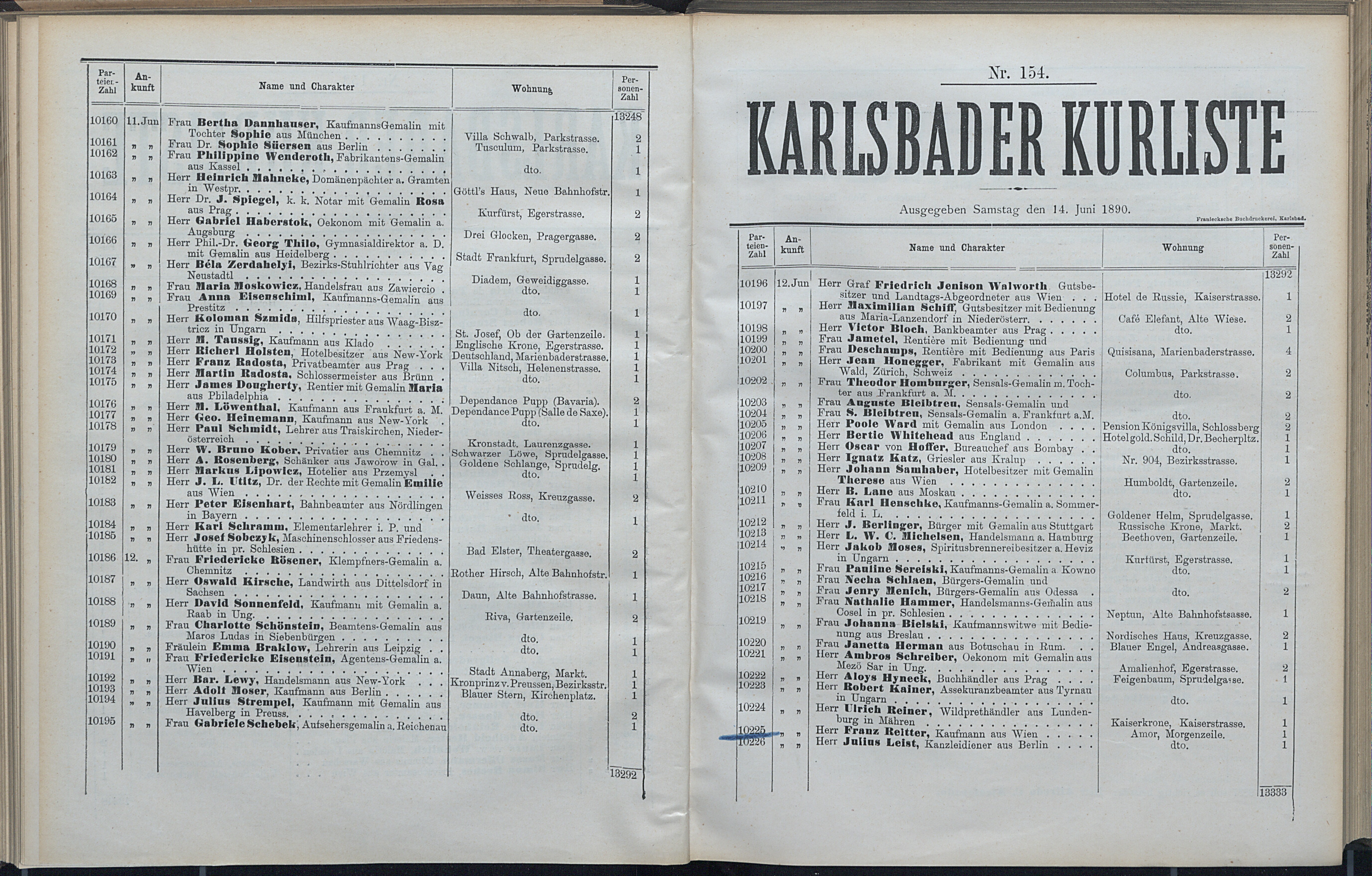 173. soap-kv_knihovna_karlsbader-kurliste-1890_1740