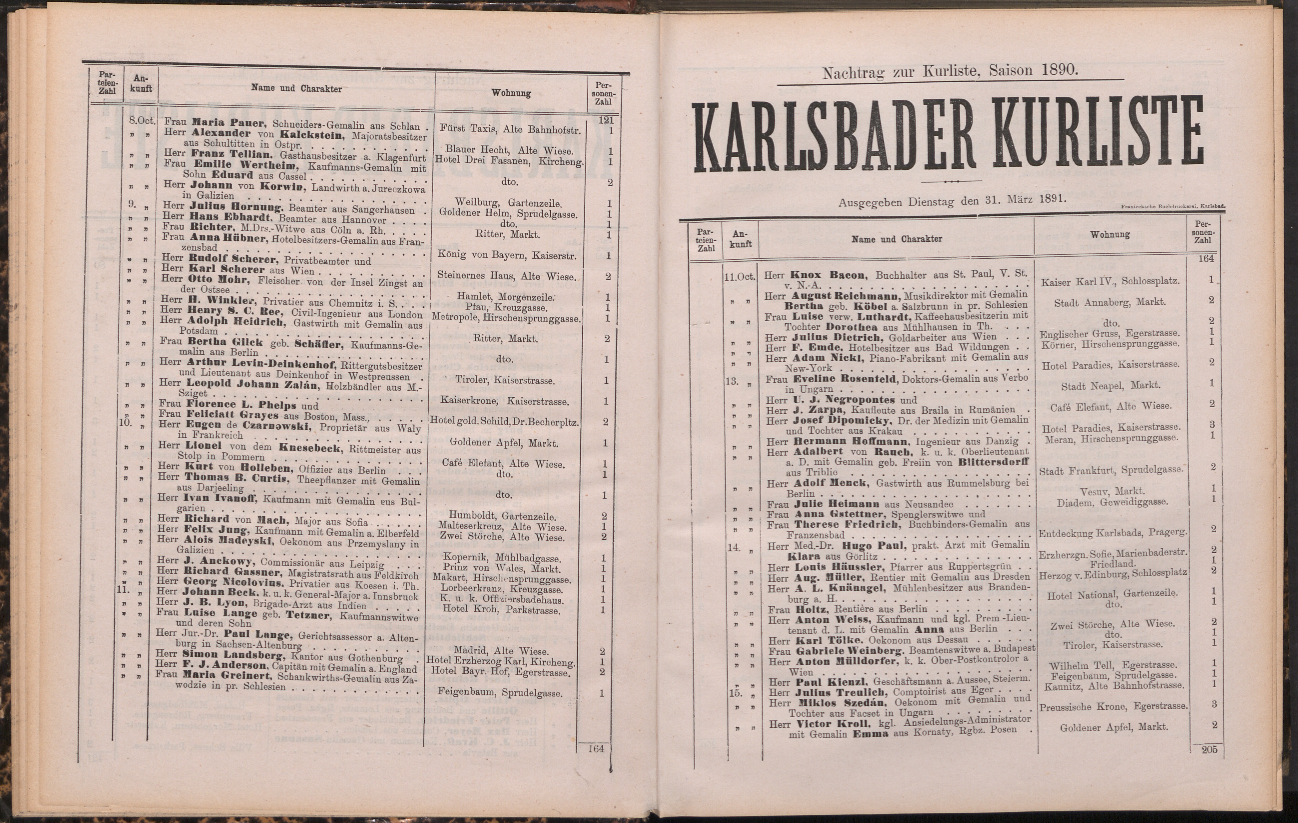 19. soap-kv_knihovna_karlsbader-kurliste-1891_0200