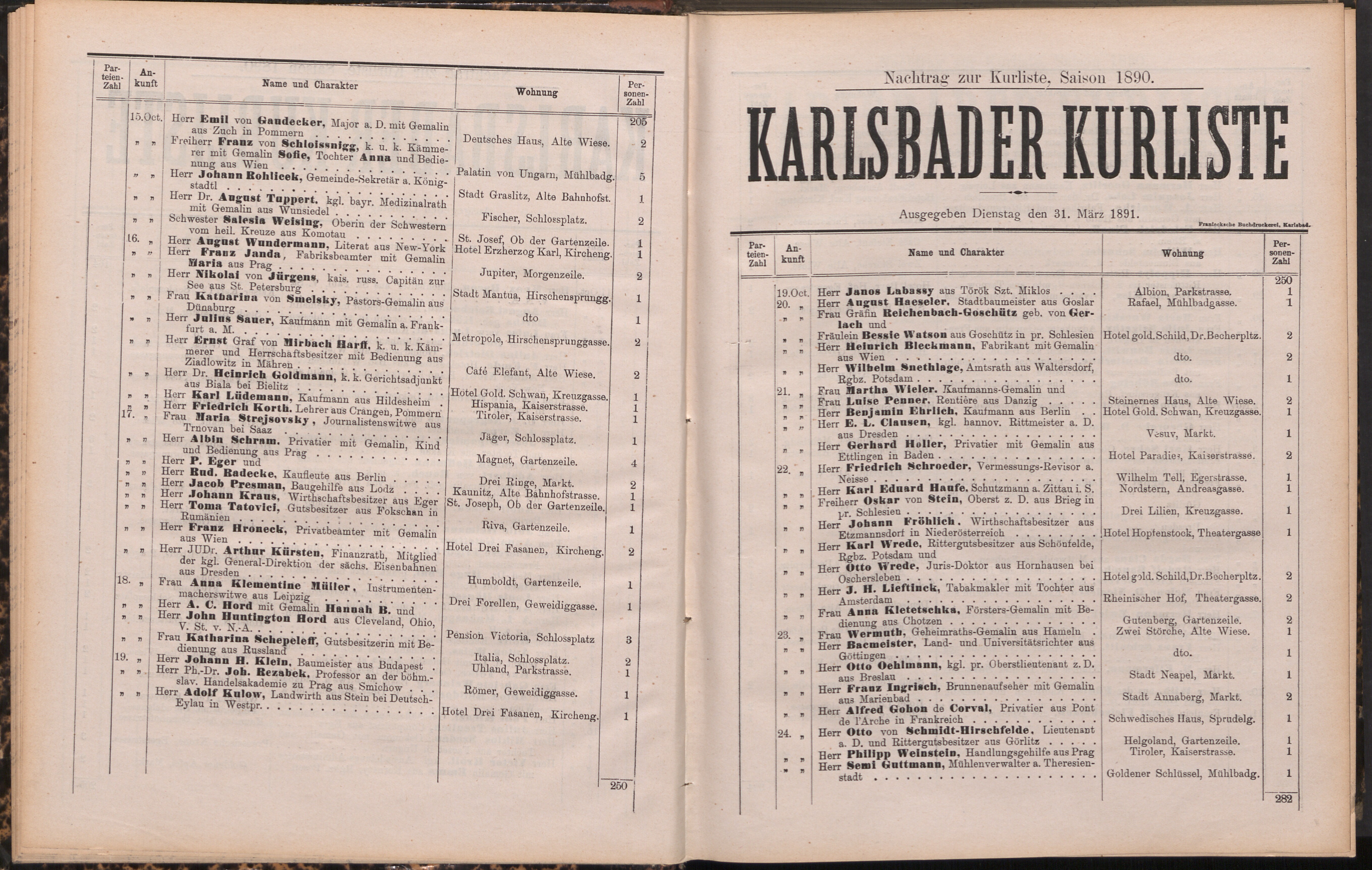 20. soap-kv_knihovna_karlsbader-kurliste-1891_0210