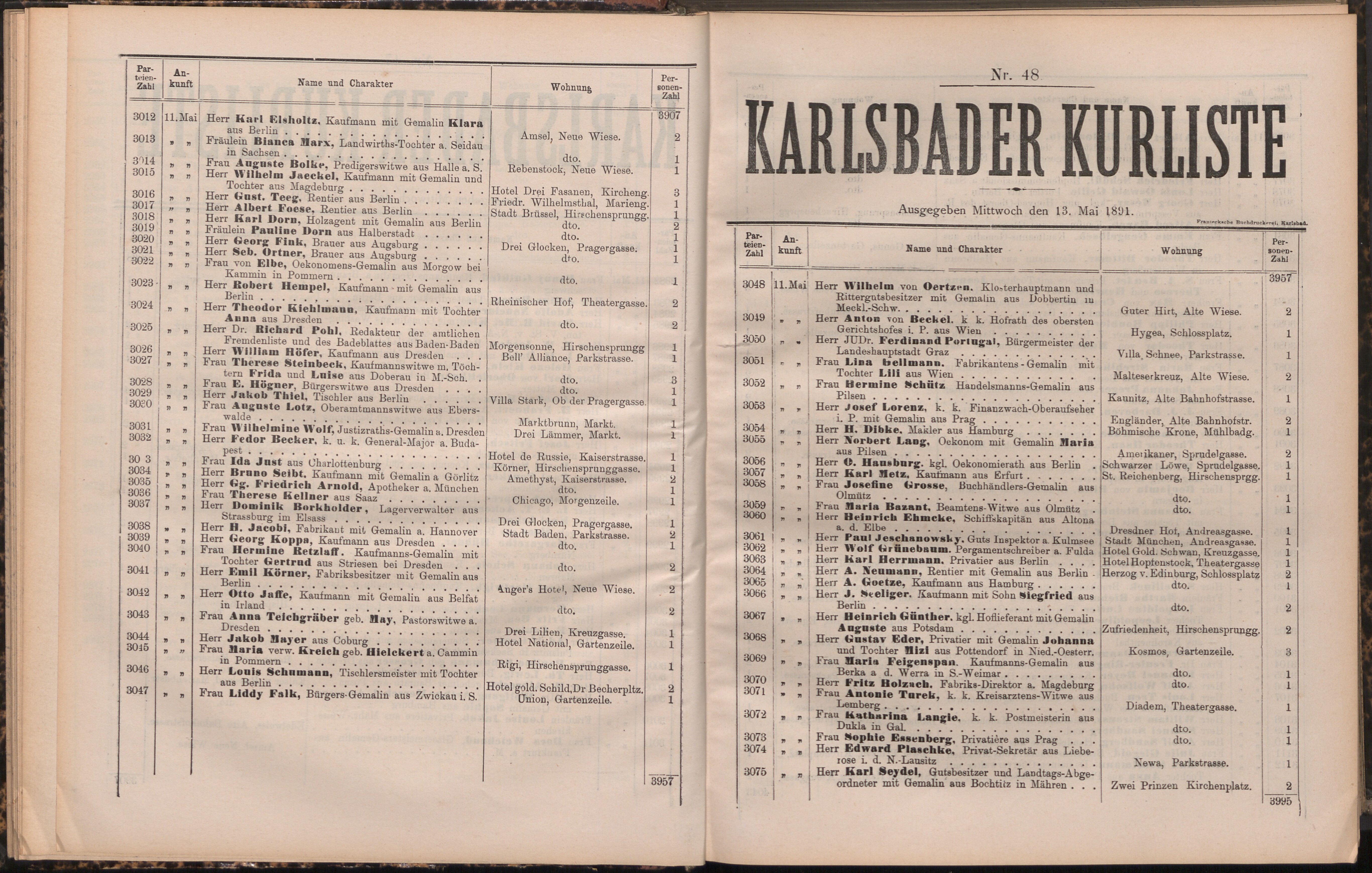 68. soap-kv_knihovna_karlsbader-kurliste-1891_0690