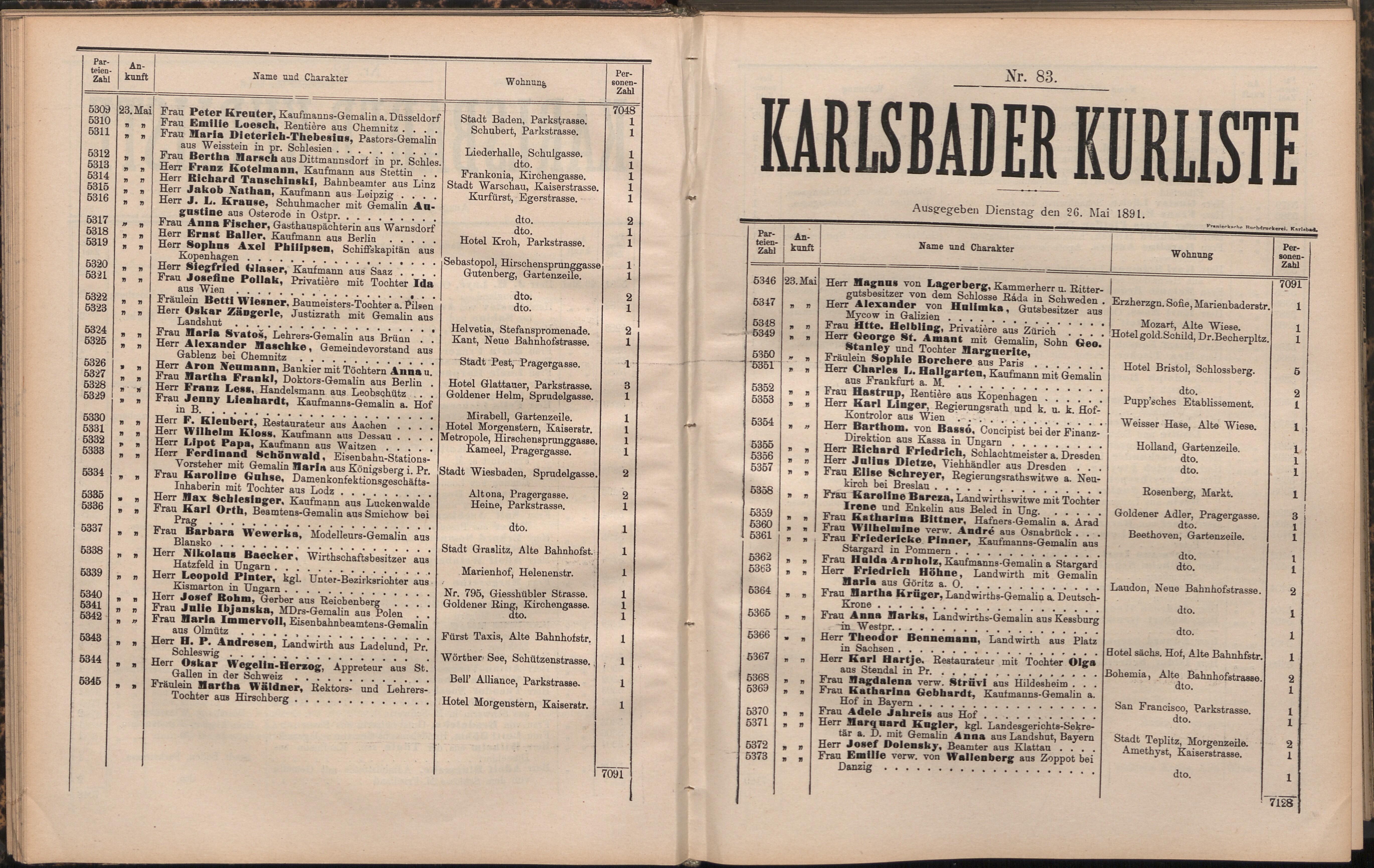 103. soap-kv_knihovna_karlsbader-kurliste-1891_1040