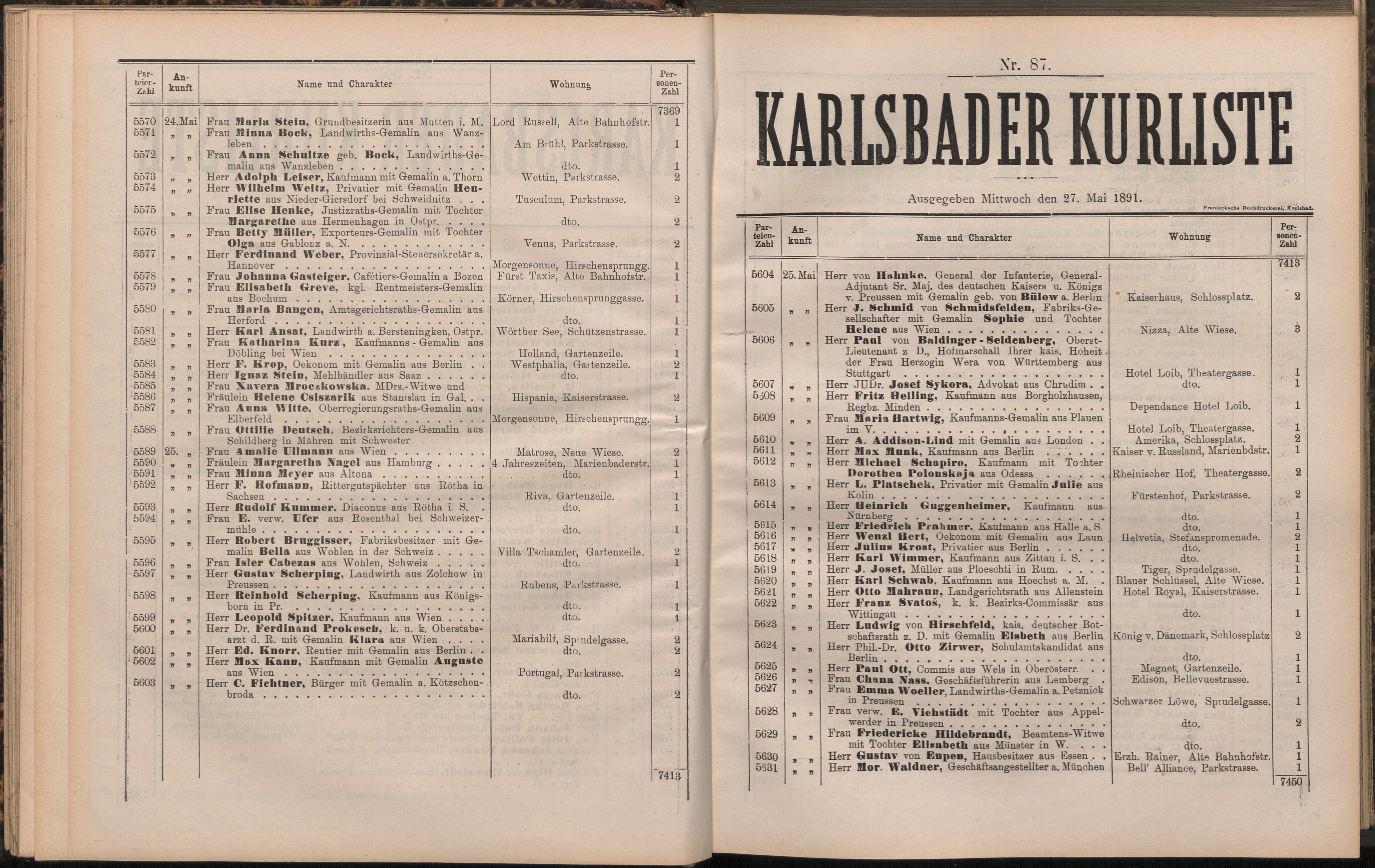 107. soap-kv_knihovna_karlsbader-kurliste-1891_1080