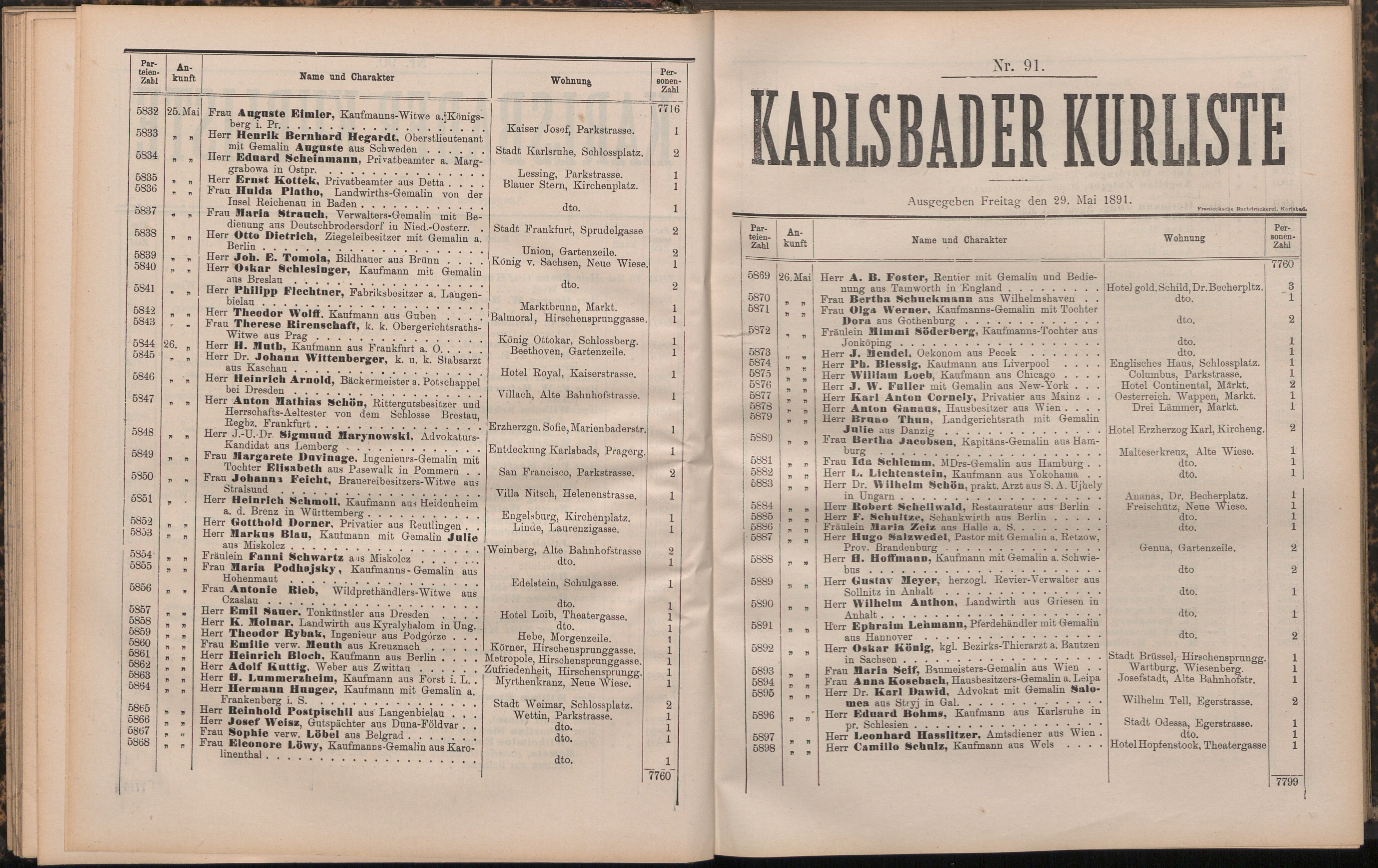 111. soap-kv_knihovna_karlsbader-kurliste-1891_1120