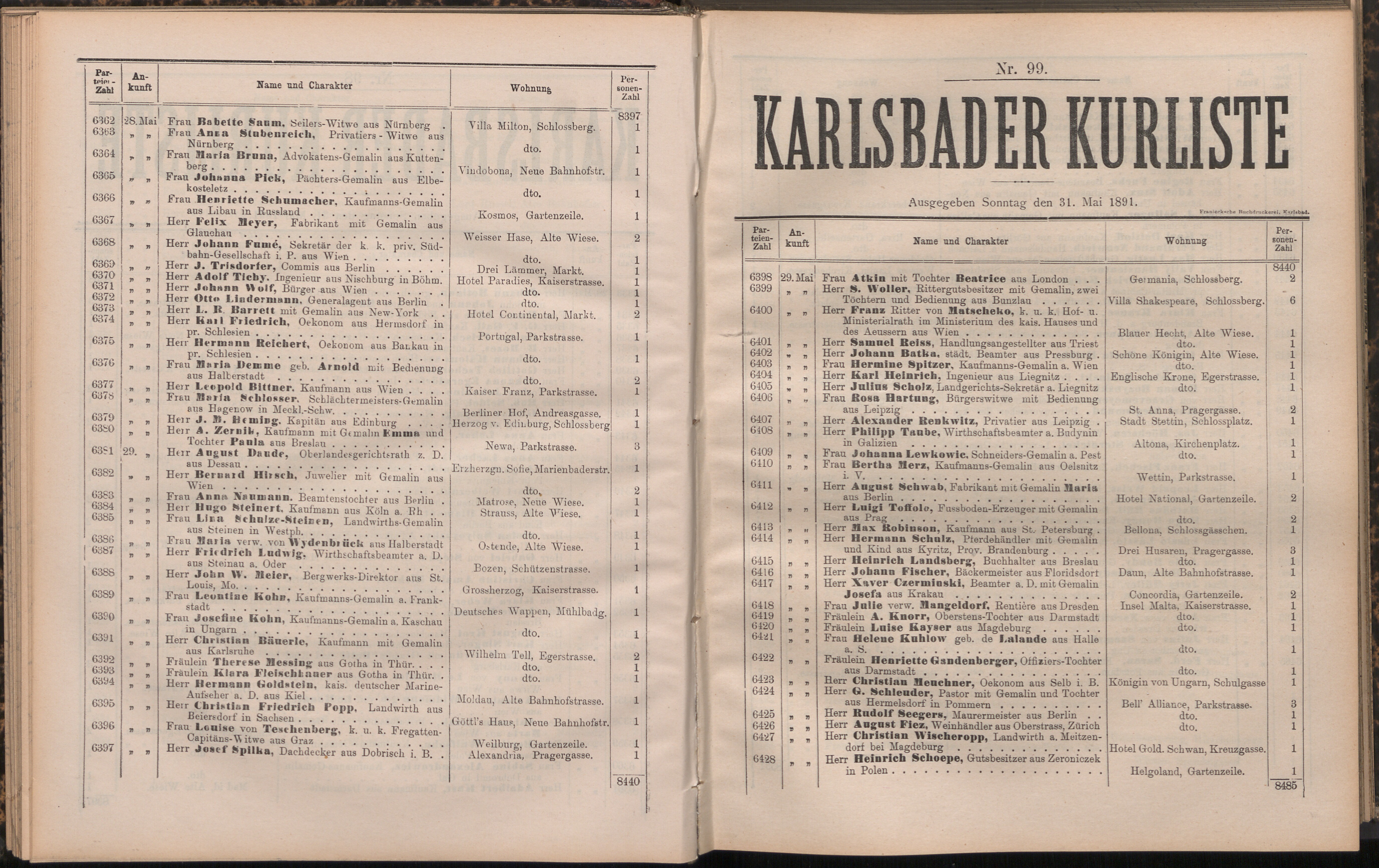 119. soap-kv_knihovna_karlsbader-kurliste-1891_1200