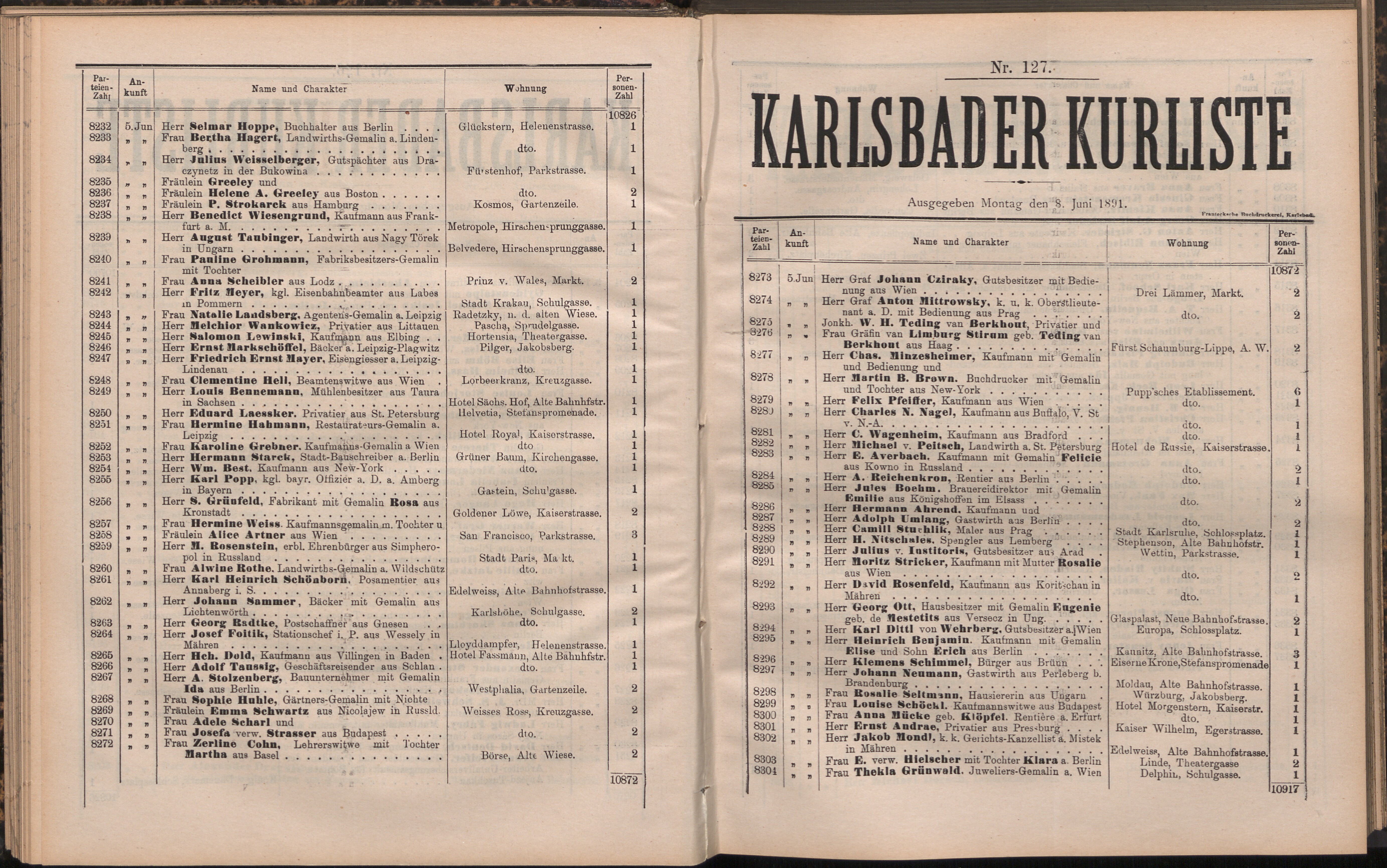 147. soap-kv_knihovna_karlsbader-kurliste-1891_1480