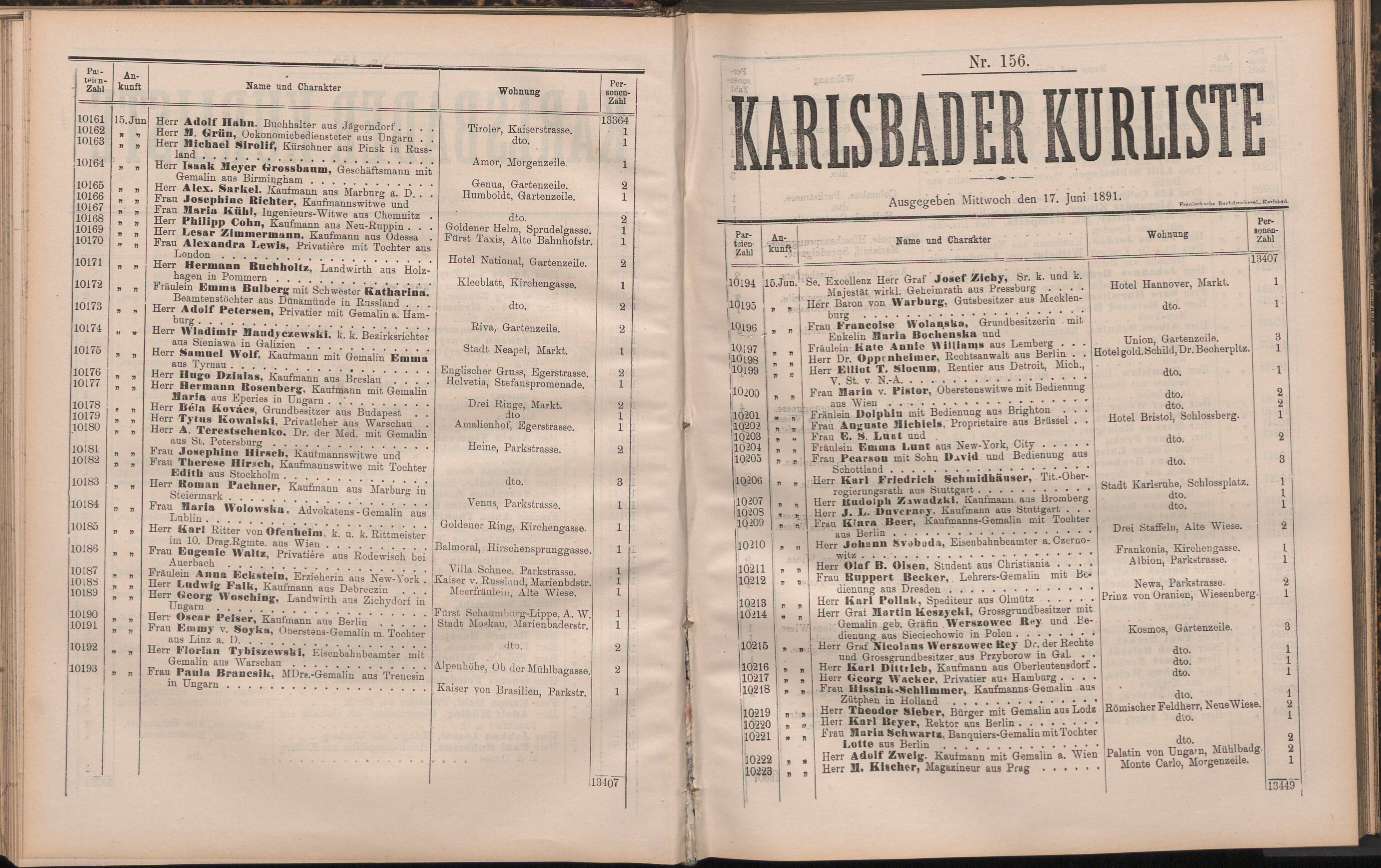 173. soap-kv_knihovna_karlsbader-kurliste-1891_1740