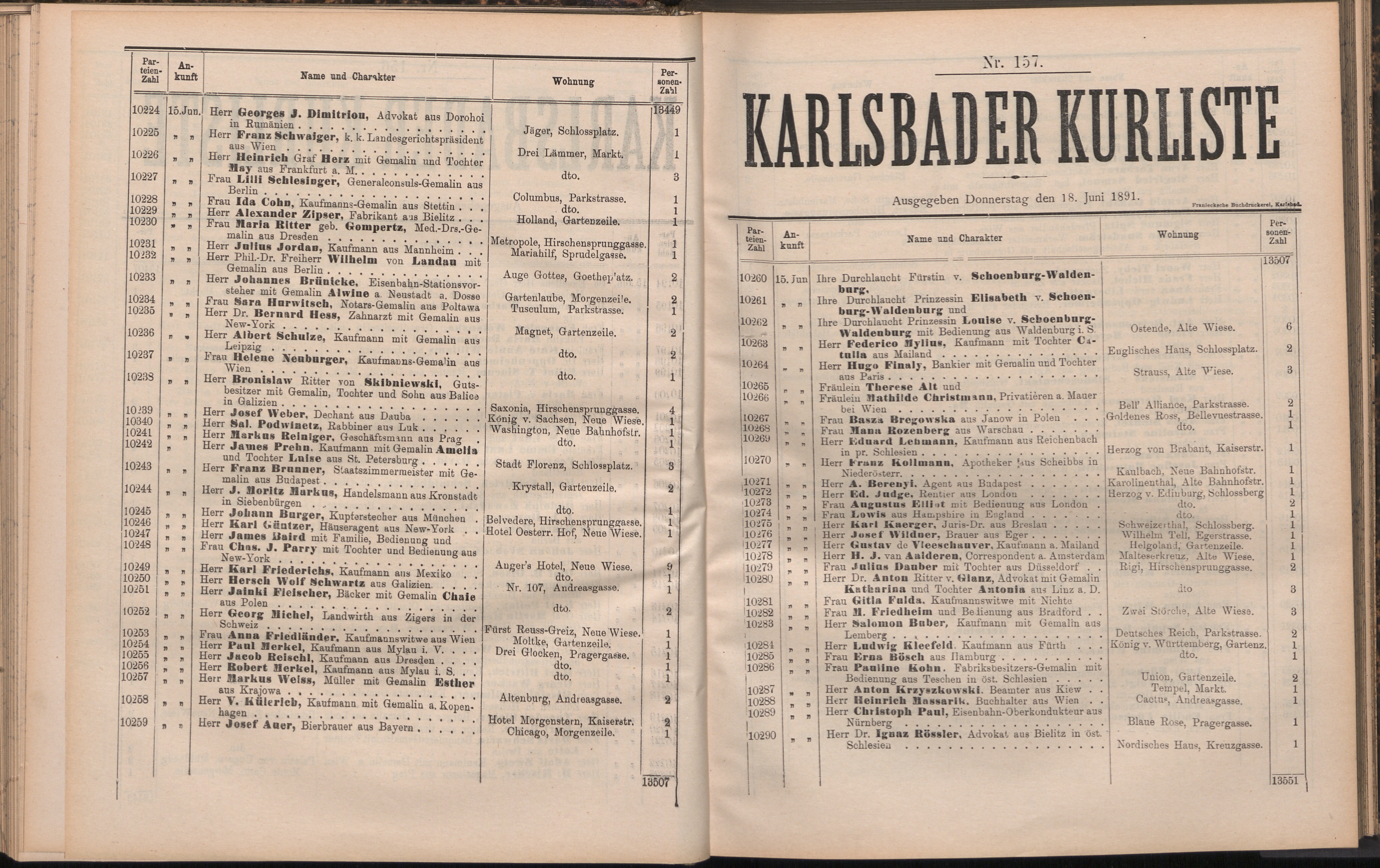 174. soap-kv_knihovna_karlsbader-kurliste-1891_1750