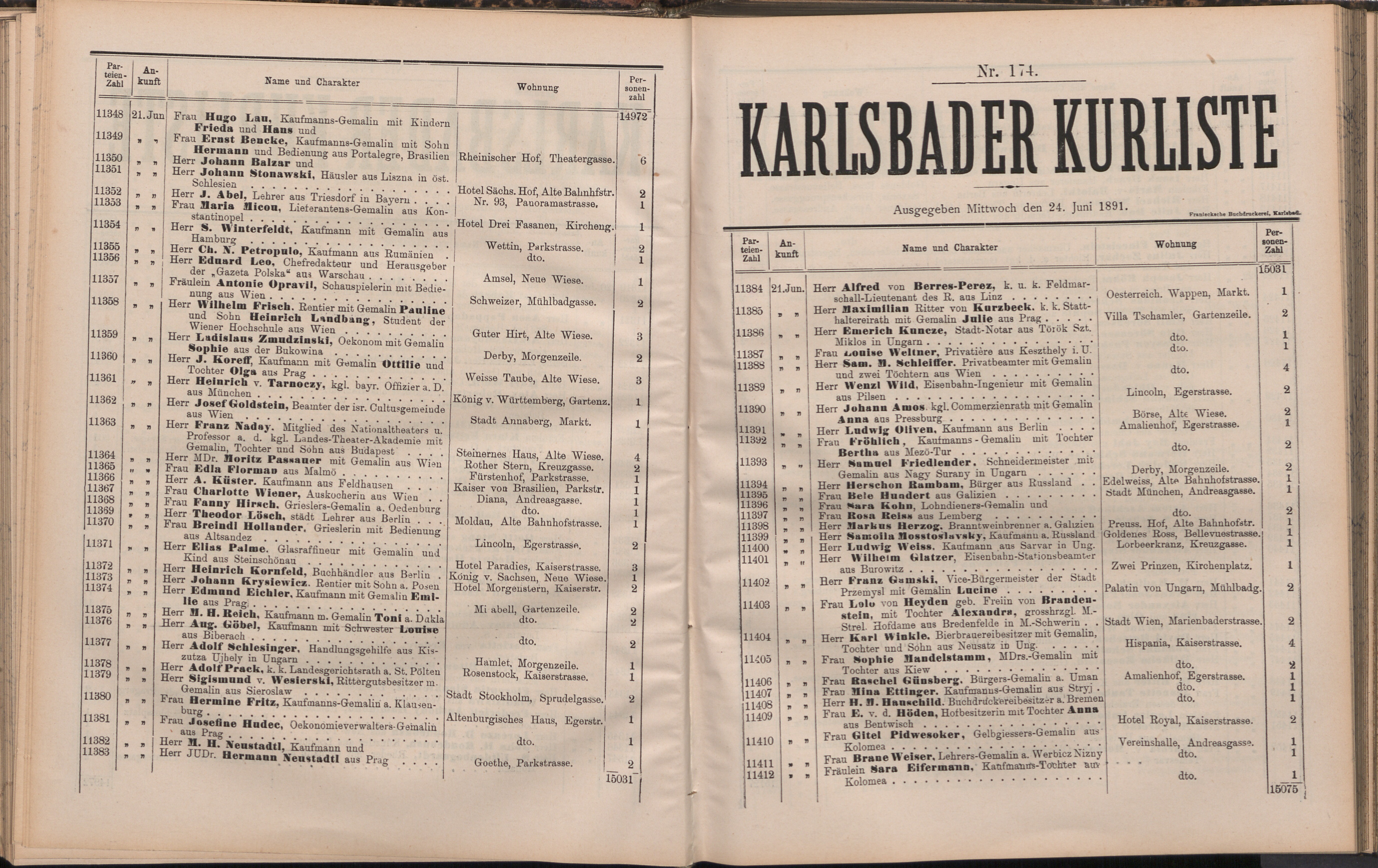 191. soap-kv_knihovna_karlsbader-kurliste-1891_1920