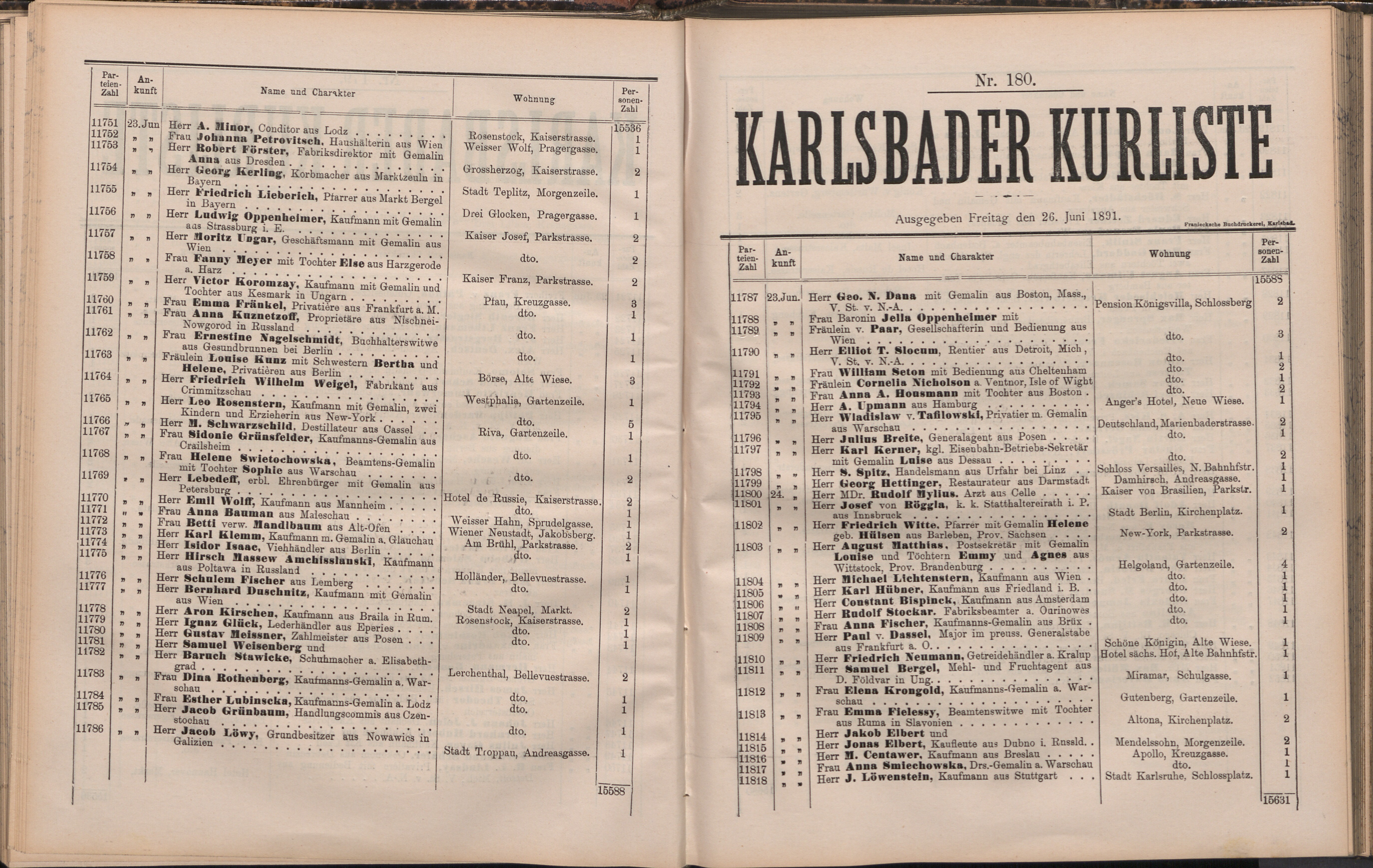 197. soap-kv_knihovna_karlsbader-kurliste-1891_1980