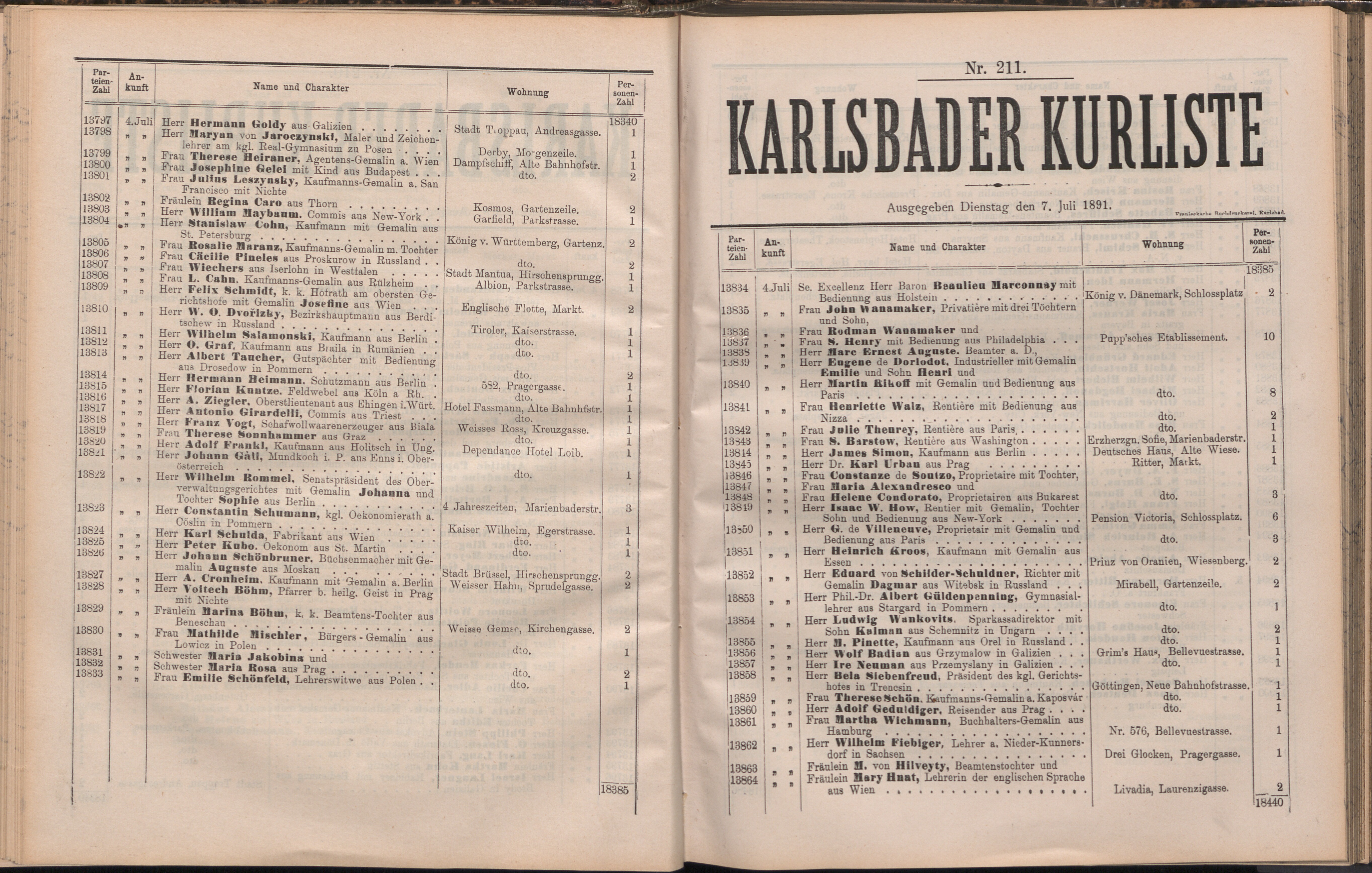 228. soap-kv_knihovna_karlsbader-kurliste-1891_2290