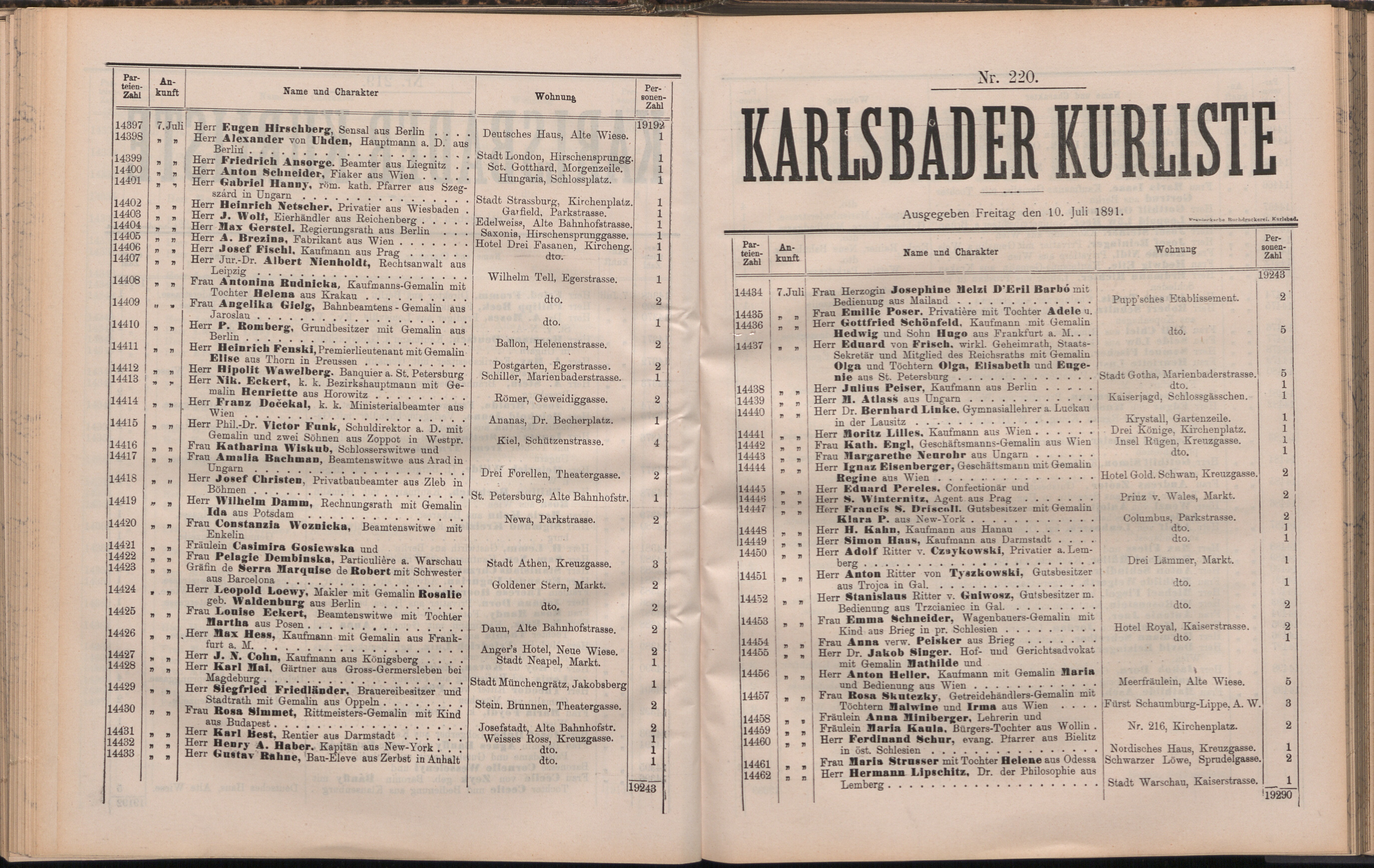 237. soap-kv_knihovna_karlsbader-kurliste-1891_2380