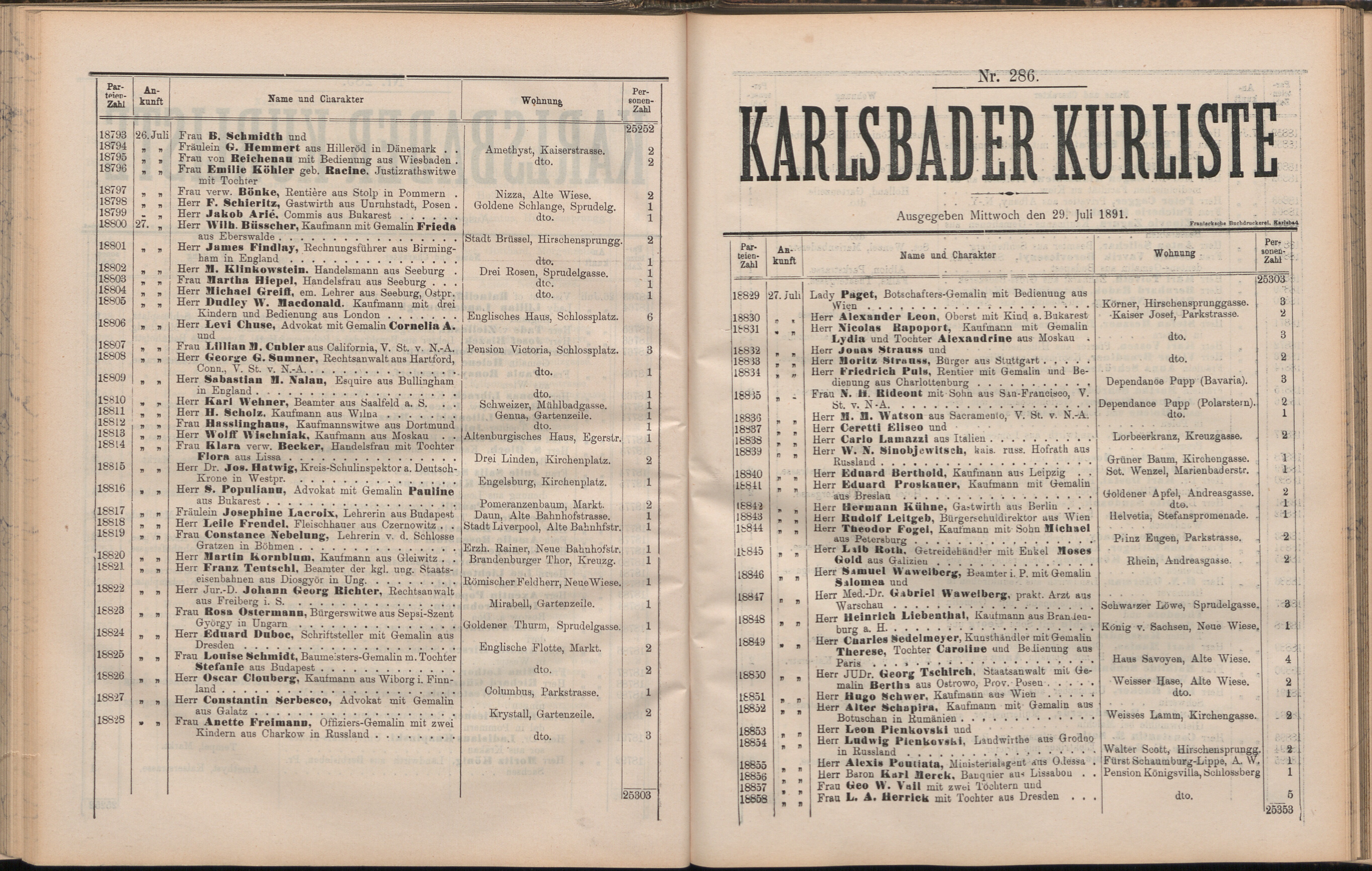 303. soap-kv_knihovna_karlsbader-kurliste-1891_3040