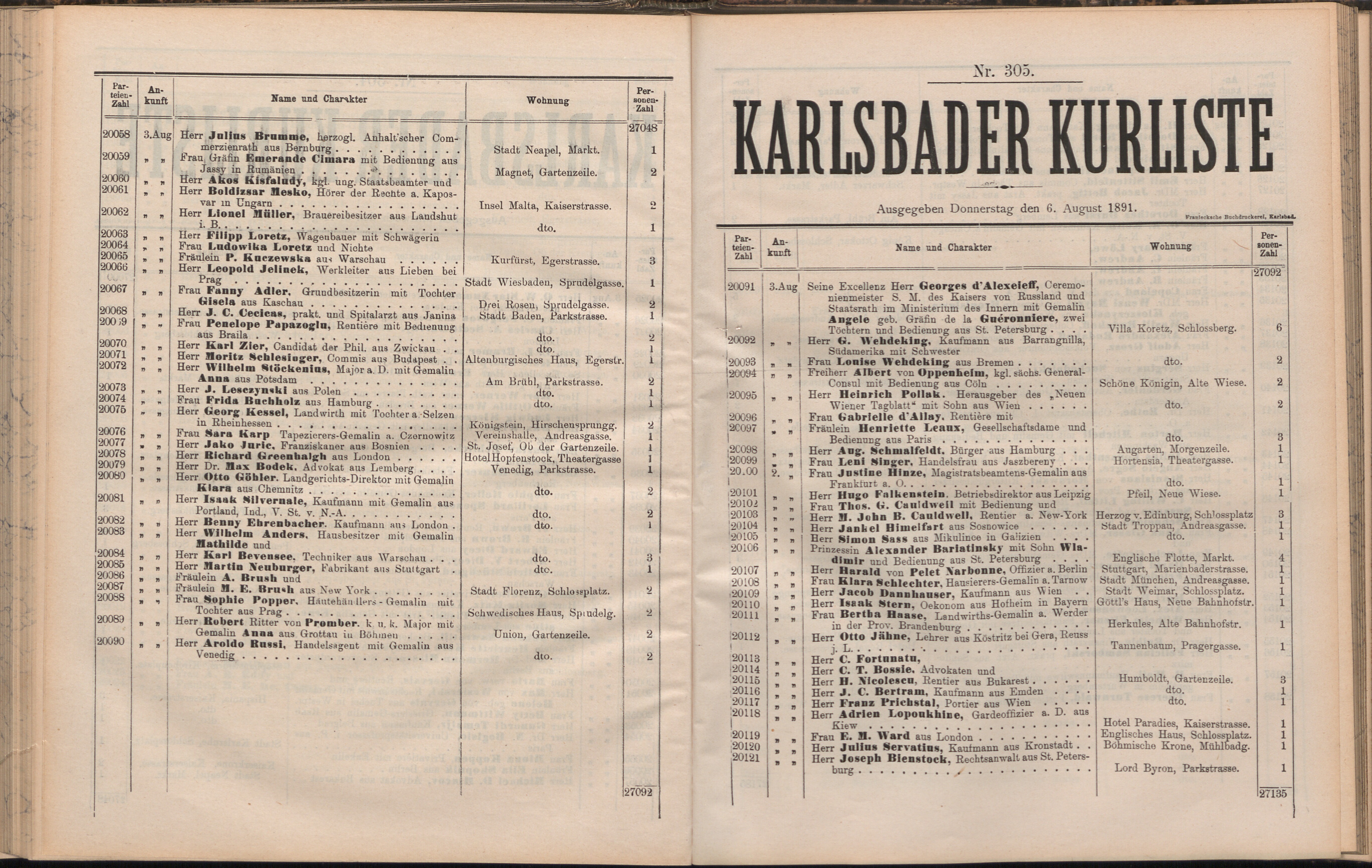 322. soap-kv_knihovna_karlsbader-kurliste-1891_3230