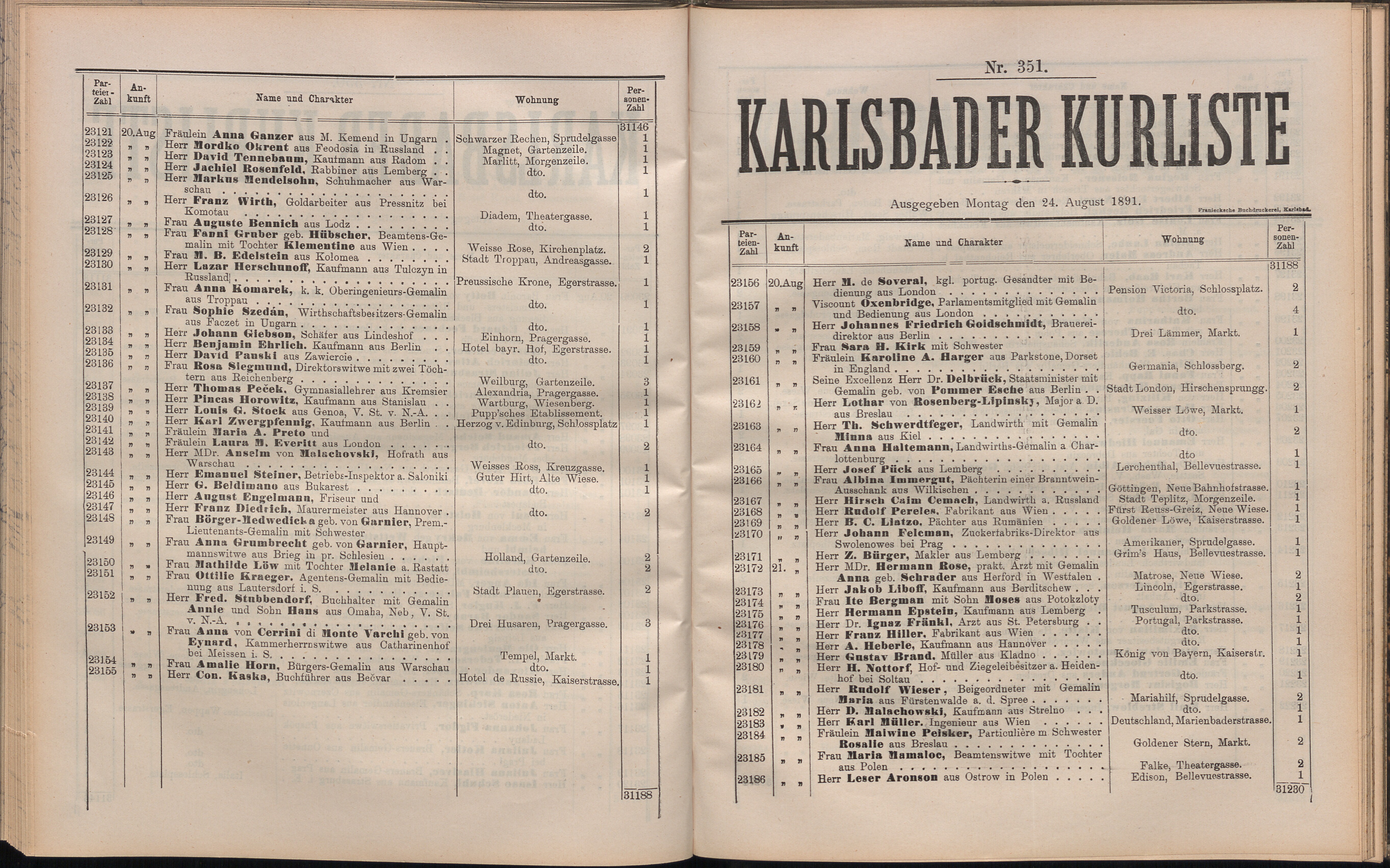 368. soap-kv_knihovna_karlsbader-kurliste-1891_3690