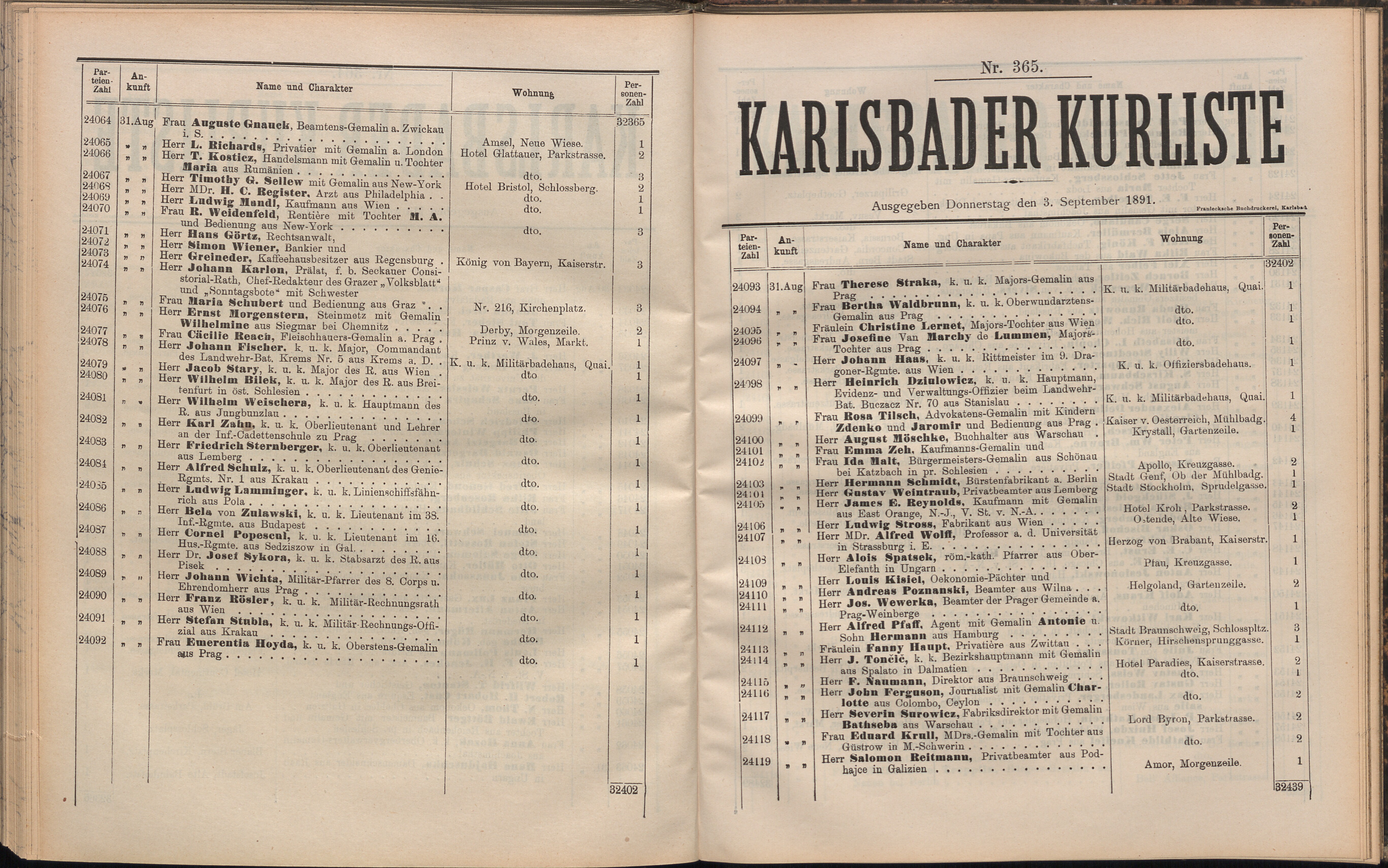382. soap-kv_knihovna_karlsbader-kurliste-1891_3830