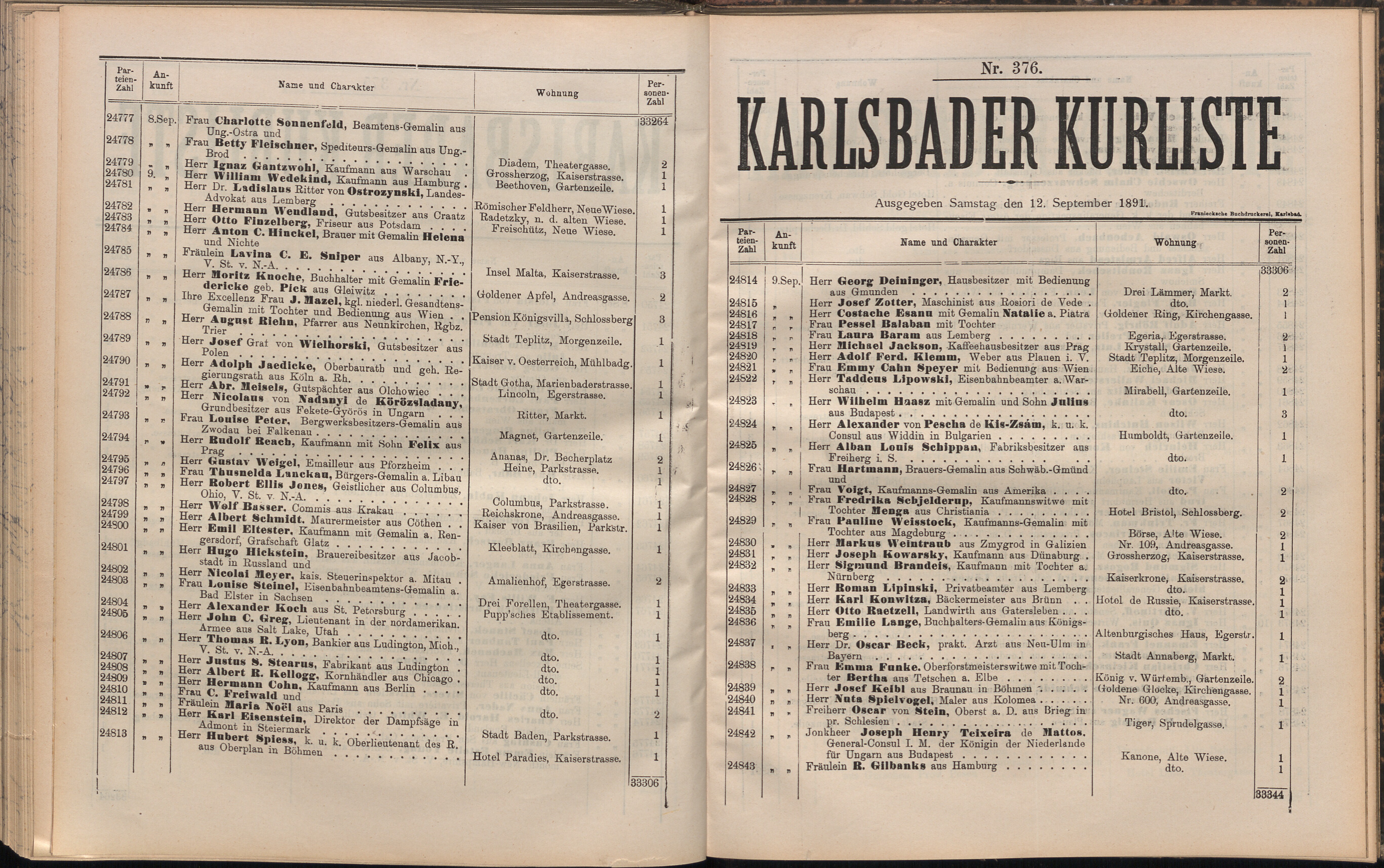 393. soap-kv_knihovna_karlsbader-kurliste-1891_3940