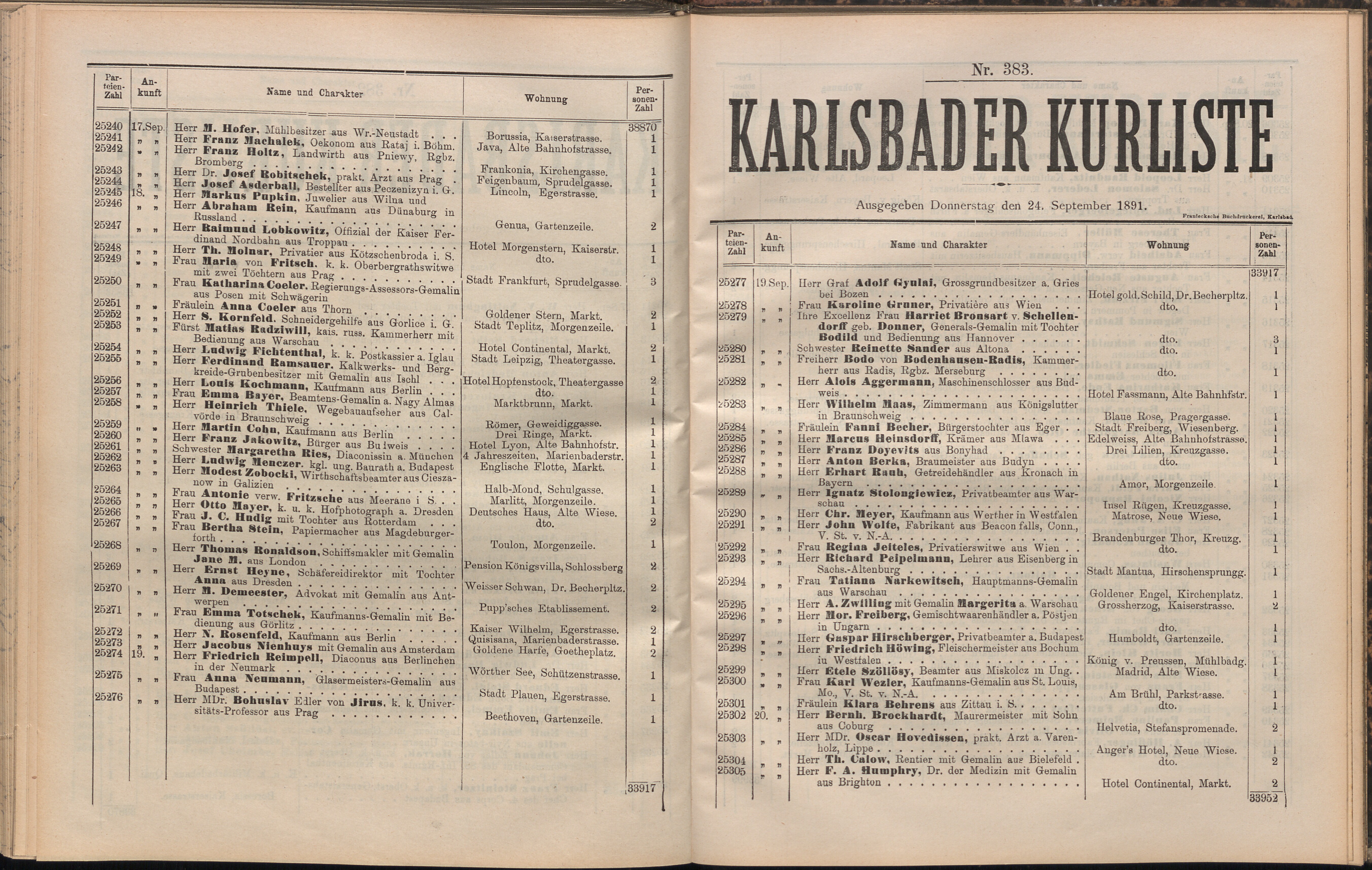 400. soap-kv_knihovna_karlsbader-kurliste-1891_4010