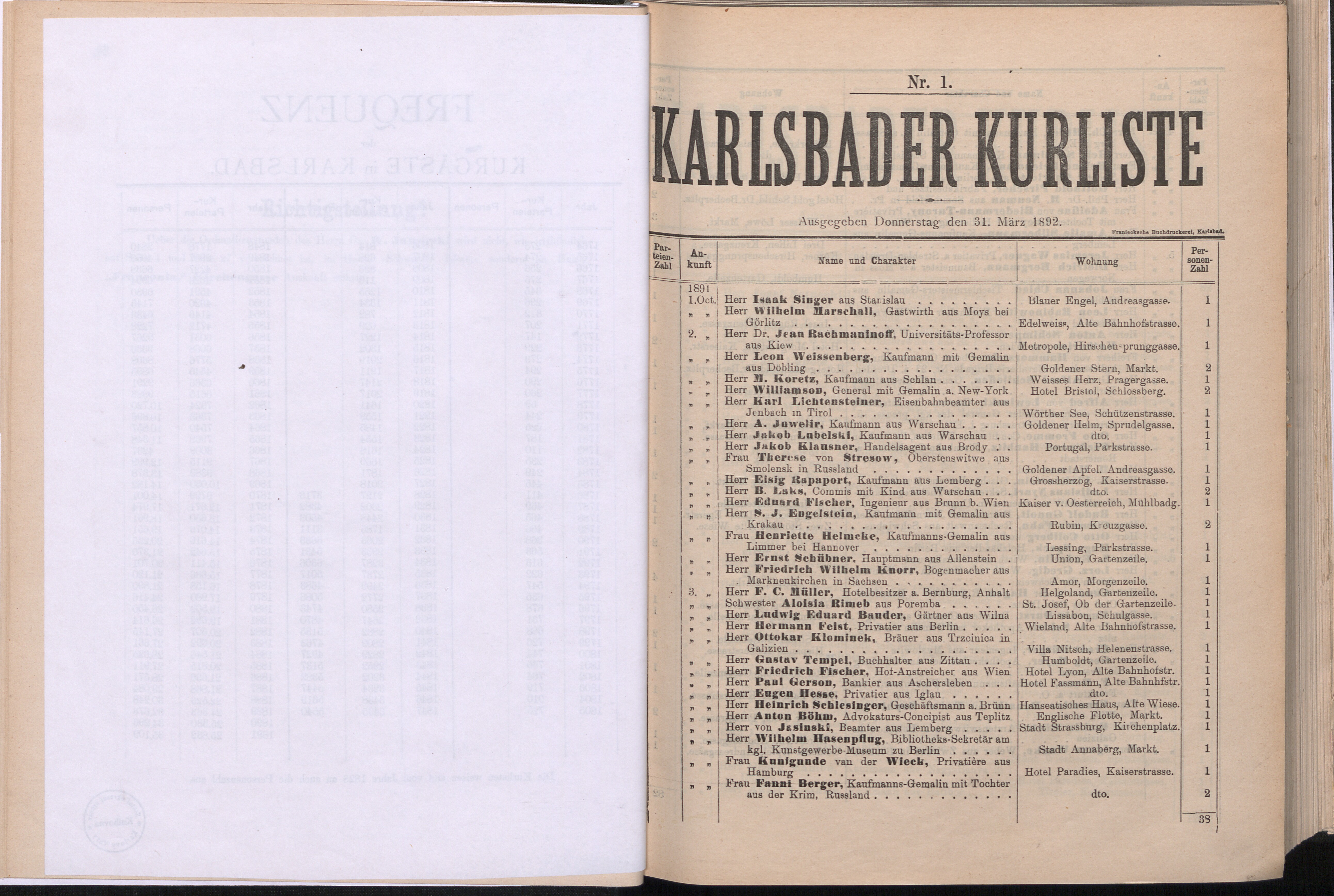 19. soap-kv_knihovna_karlsbader-kurliste-1892_0200