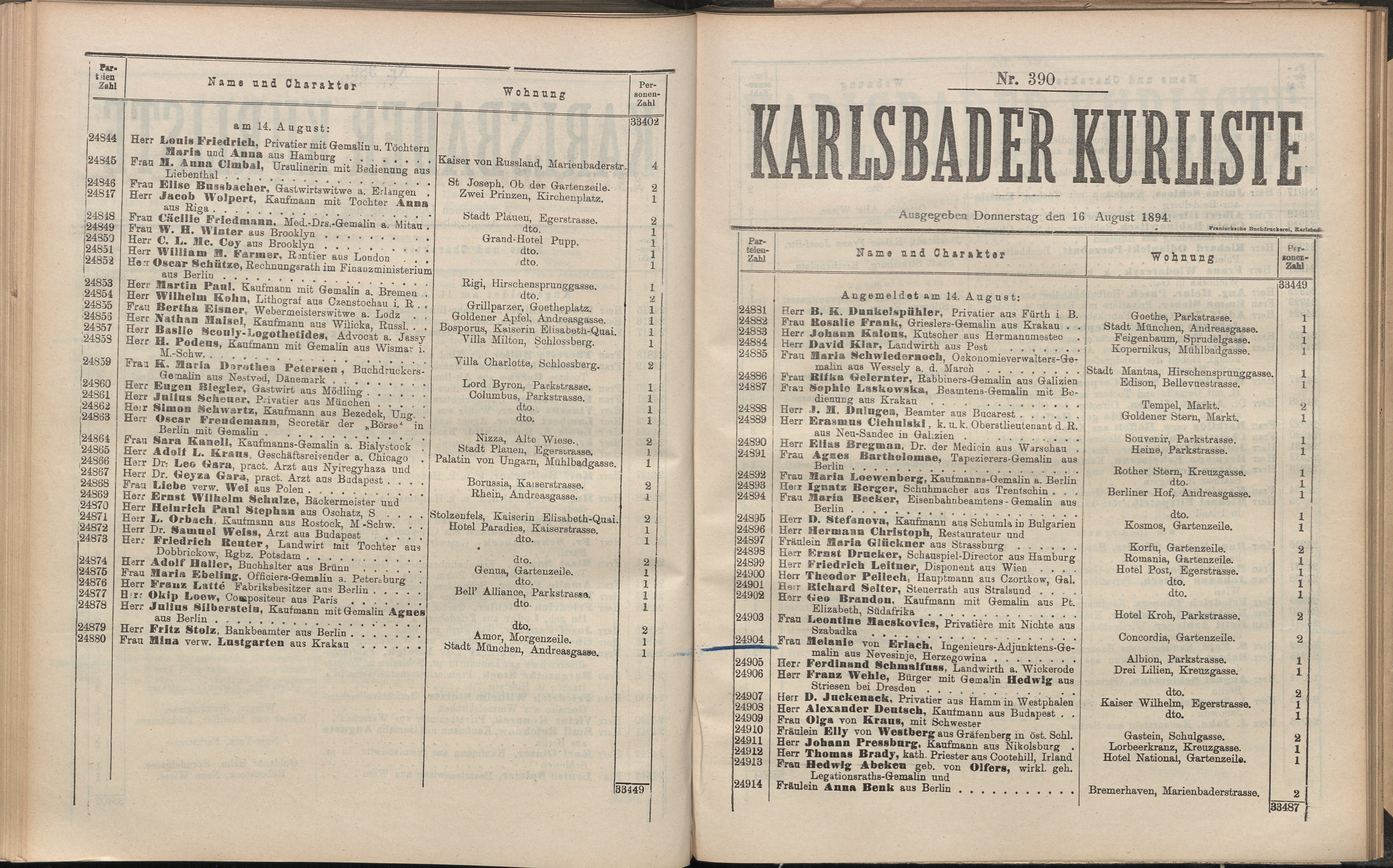 460. soap-kv_knihovna_karlsbader-kurliste-1894_4610