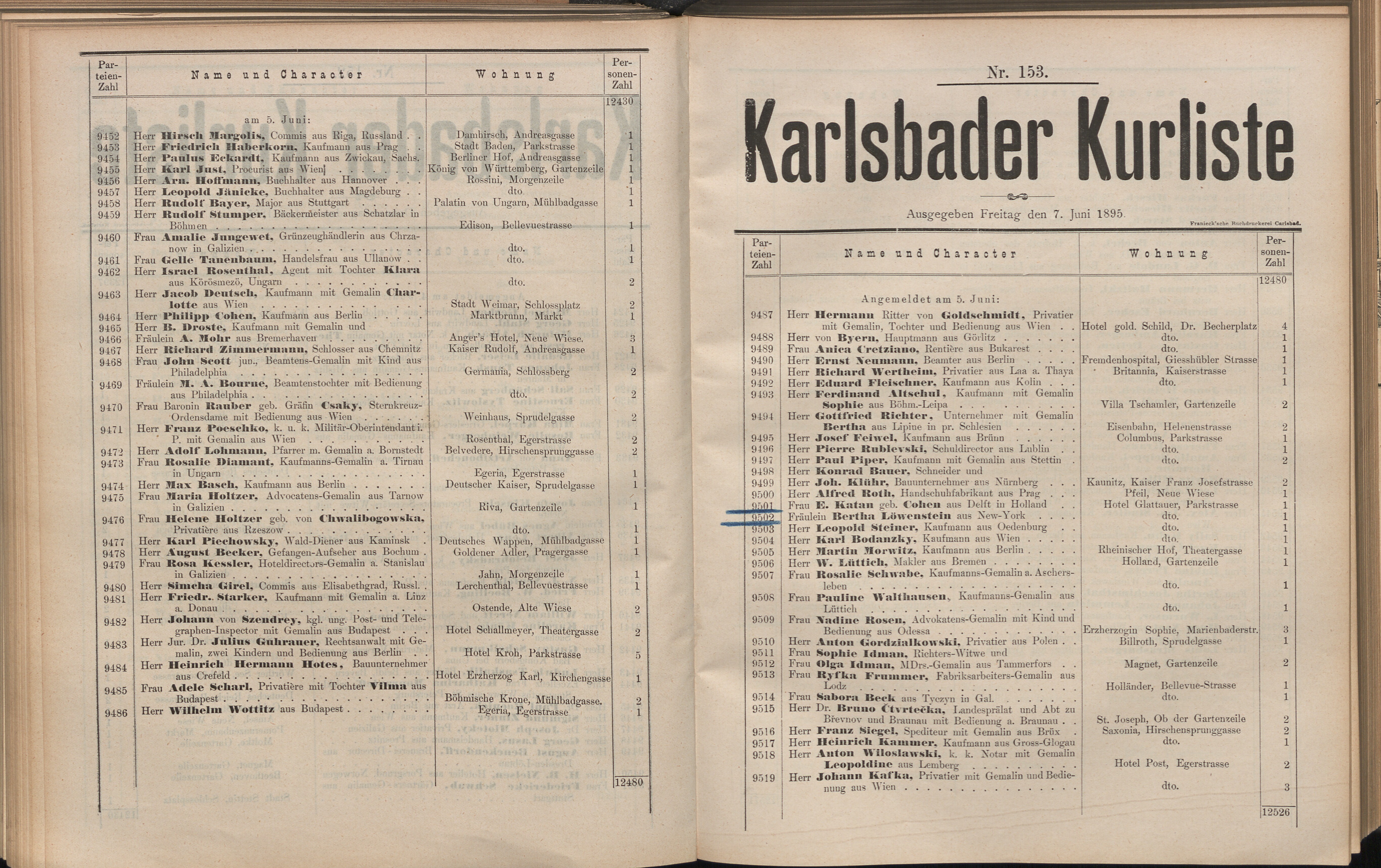 225. soap-kv_knihovna_karlsbader-kurliste-1895_2260