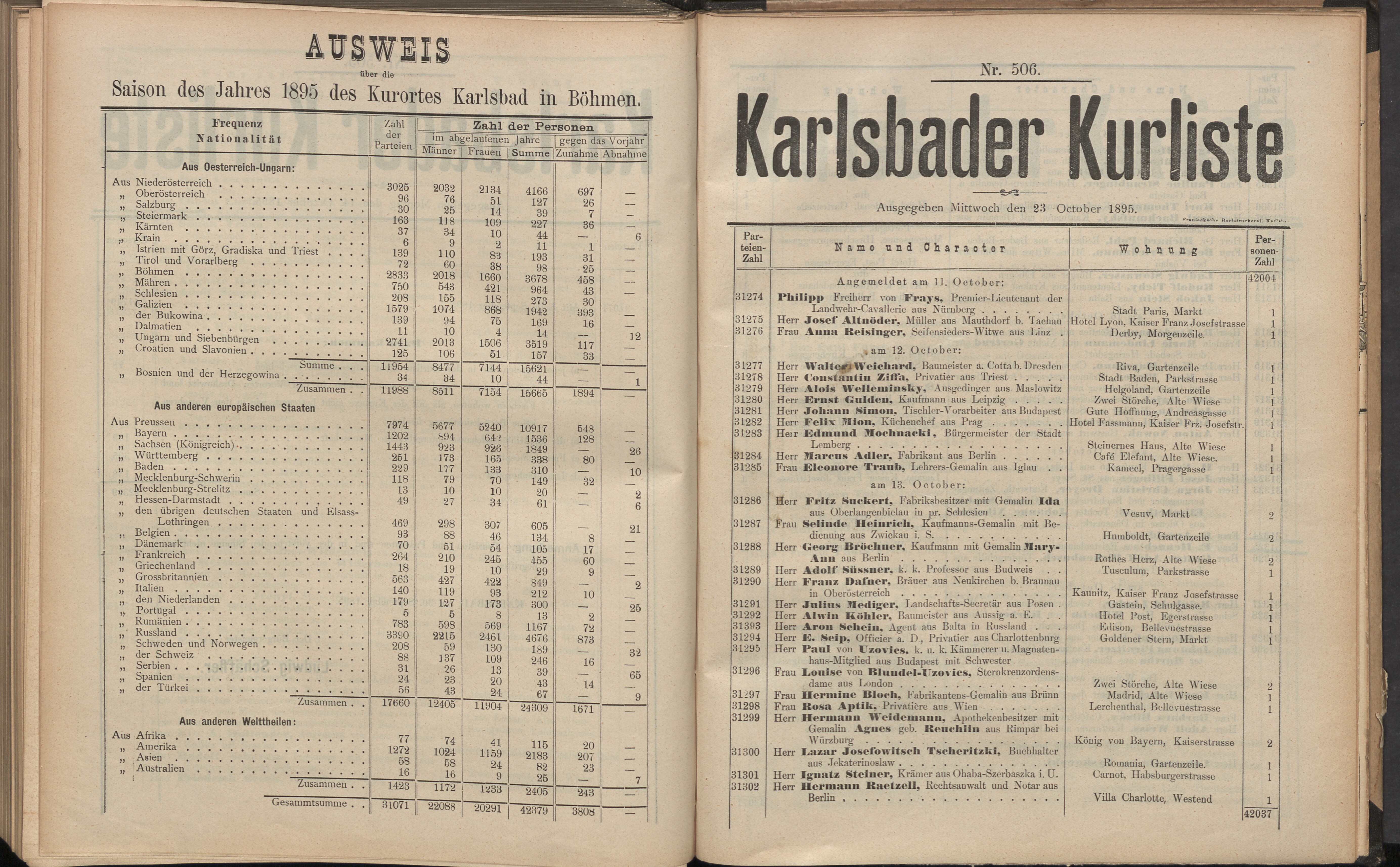 581. soap-kv_knihovna_karlsbader-kurliste-1895_5820