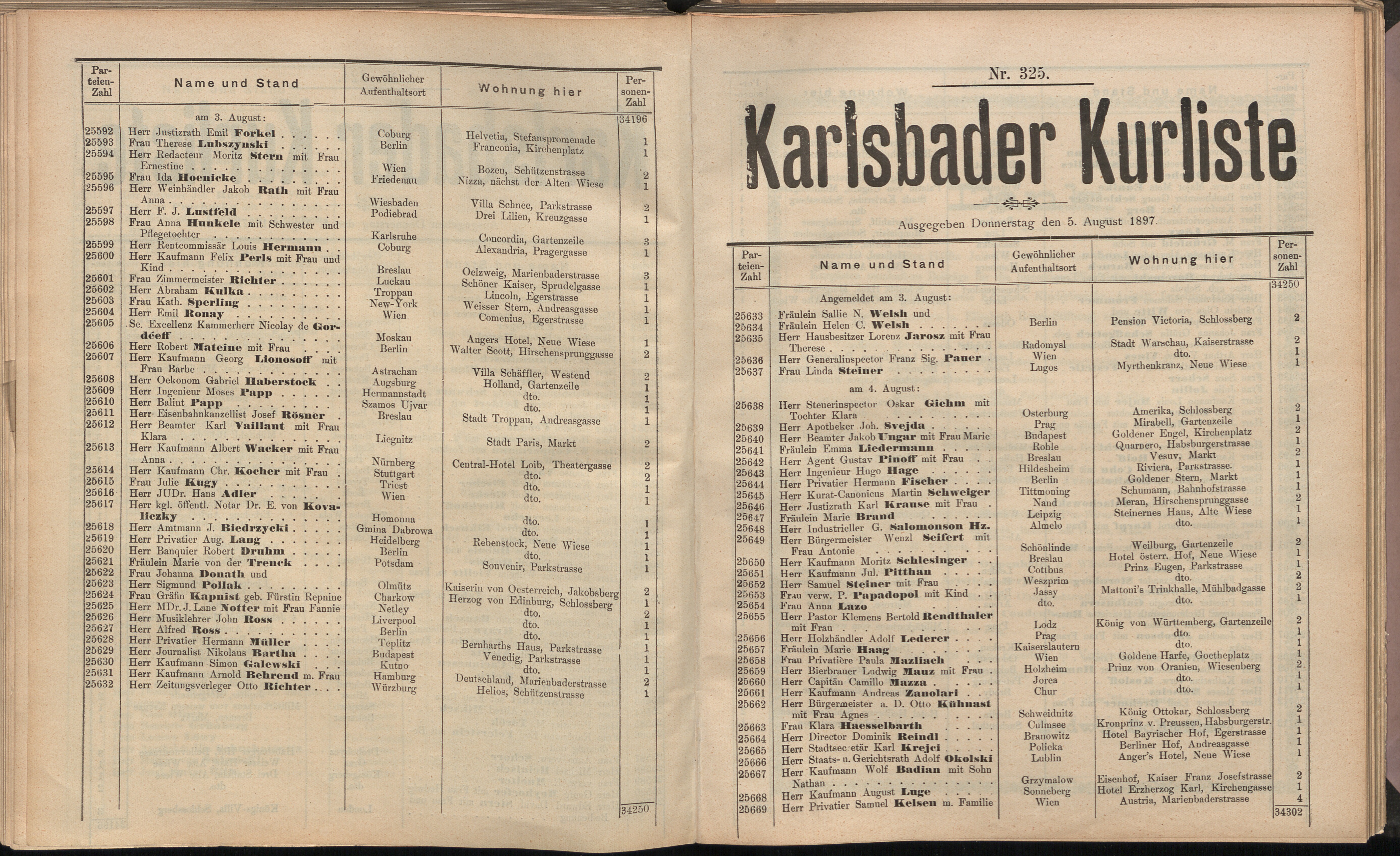 344. soap-kv_knihovna_karlsbader-kurliste-1897_3450