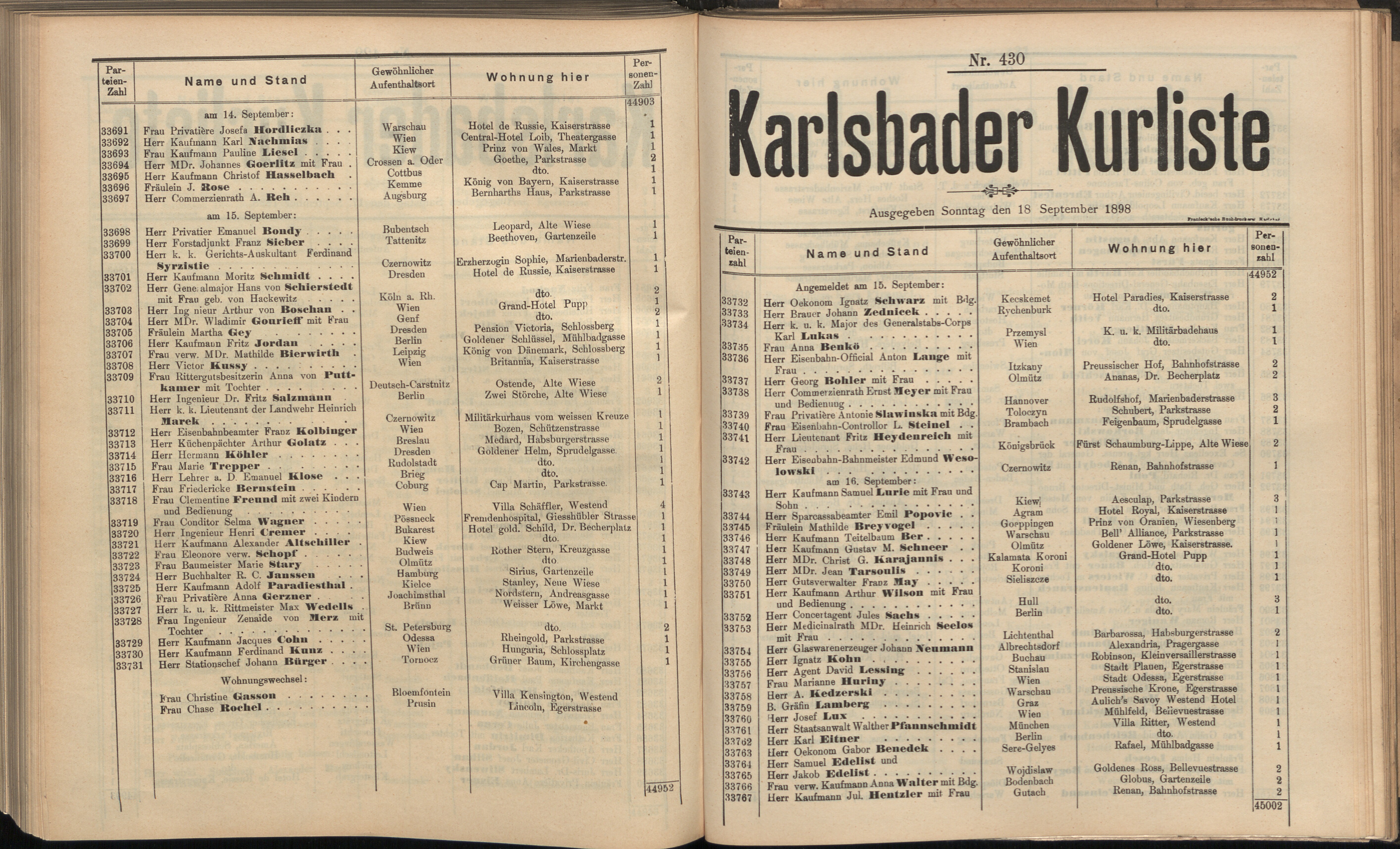446. soap-kv_knihovna_karlsbader-kurliste-1898_4470