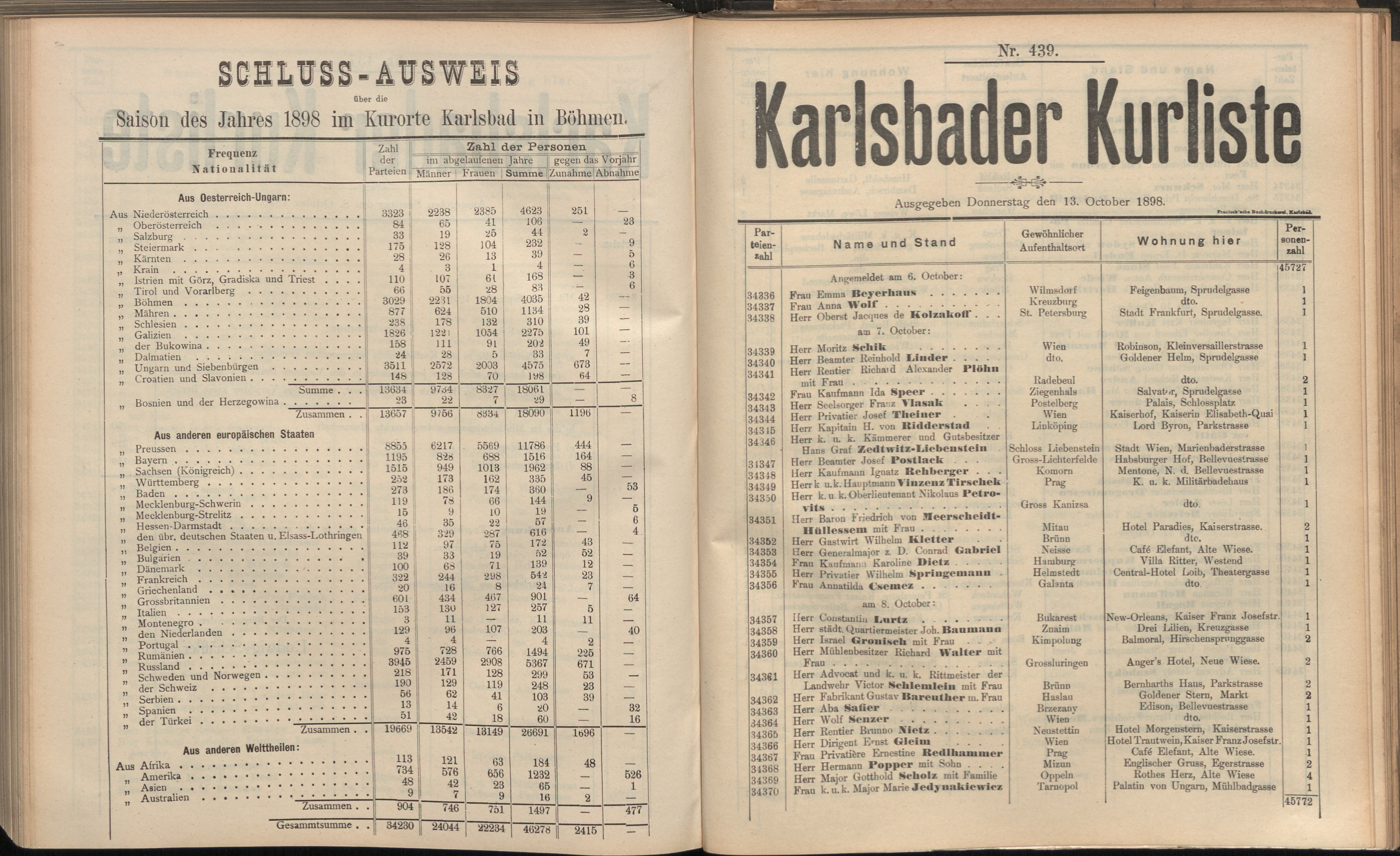 450. soap-kv_knihovna_karlsbader-kurliste-1898_4510