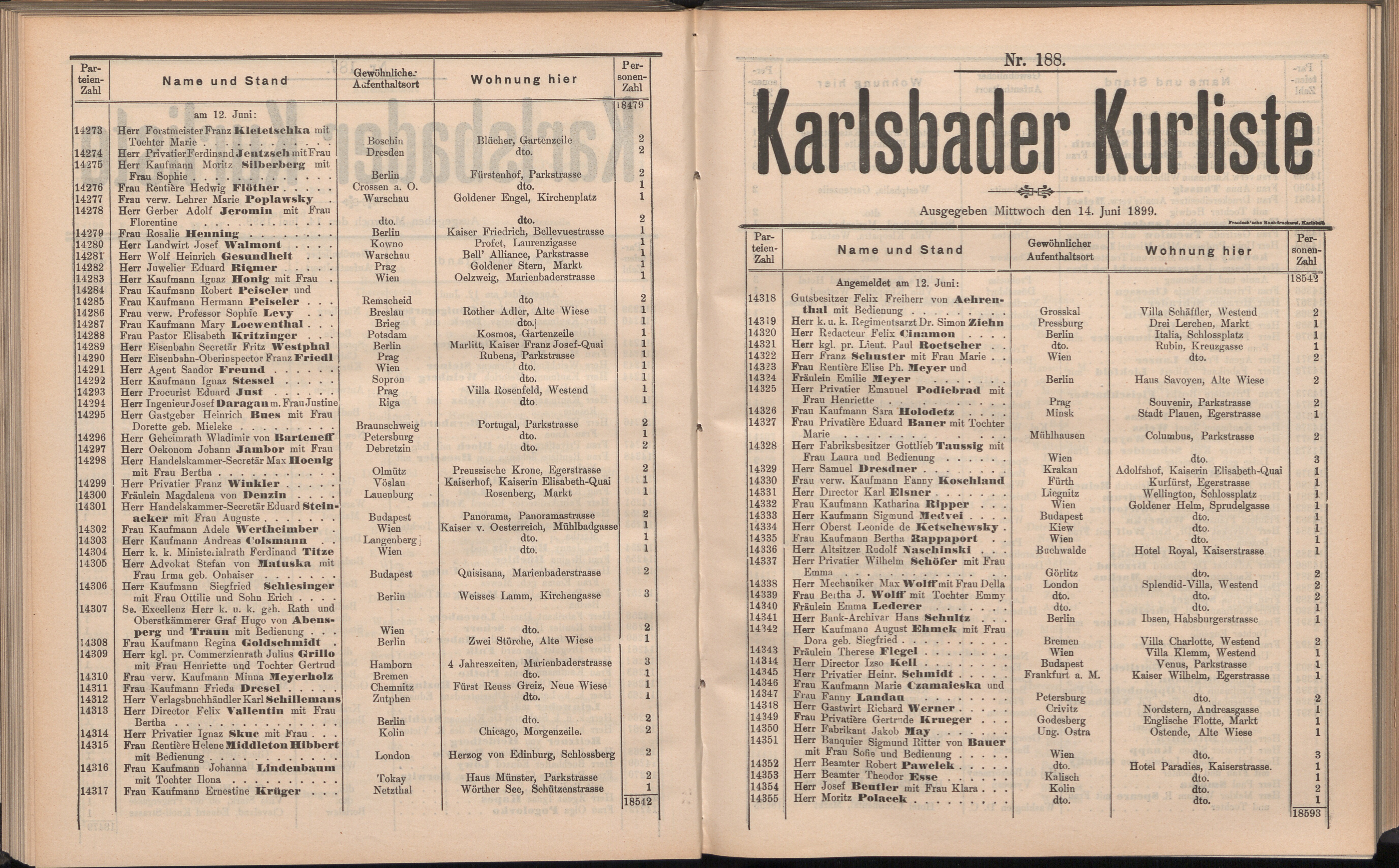206. soap-kv_knihovna_karlsbader-kurliste-1899_2070
