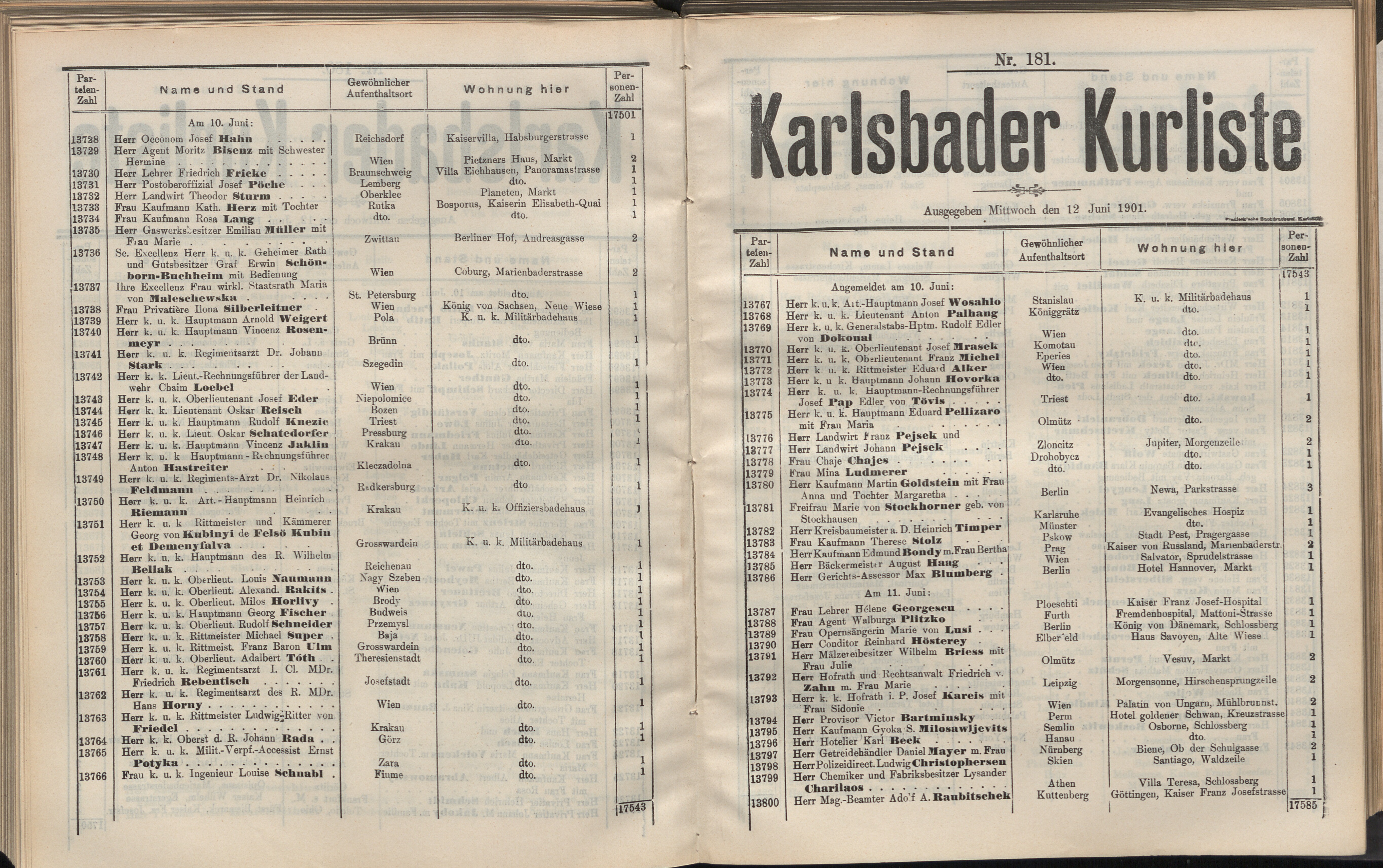 206. soap-kv_knihovna_karlsbader-kurliste-1901_2080