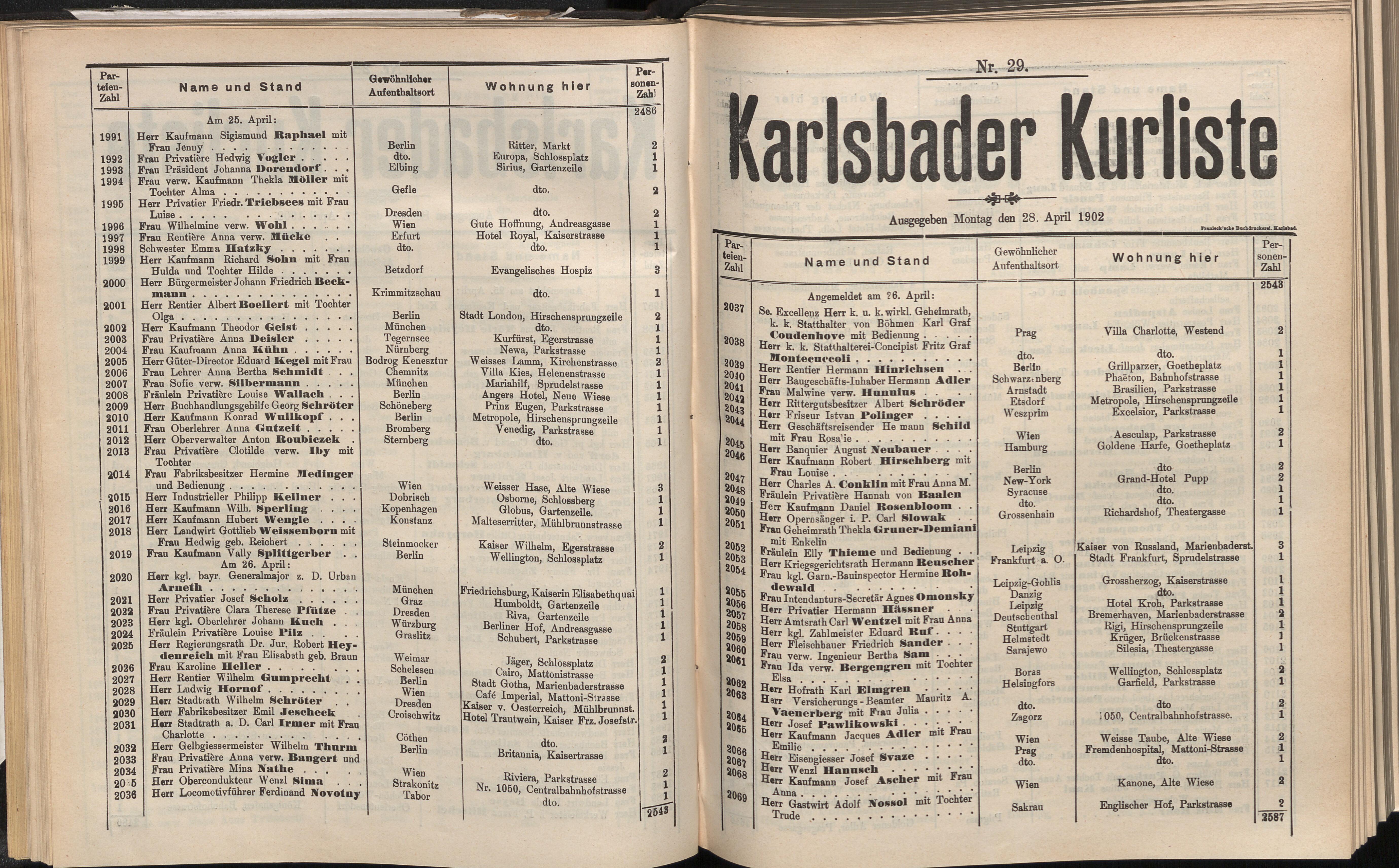 52. soap-kv_knihovna_karlsbader-kurliste-1902_0530