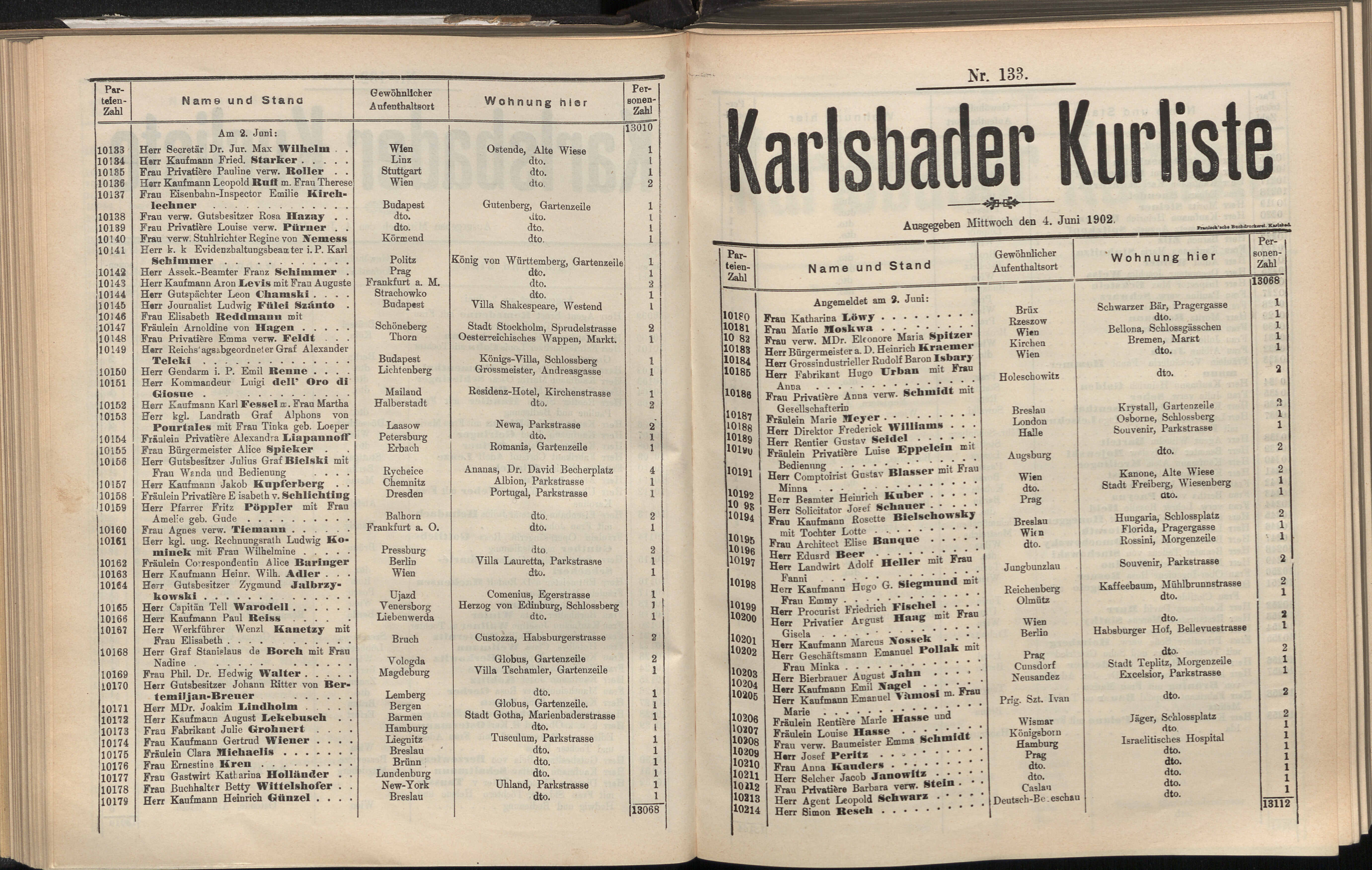 156. soap-kv_knihovna_karlsbader-kurliste-1902_1570
