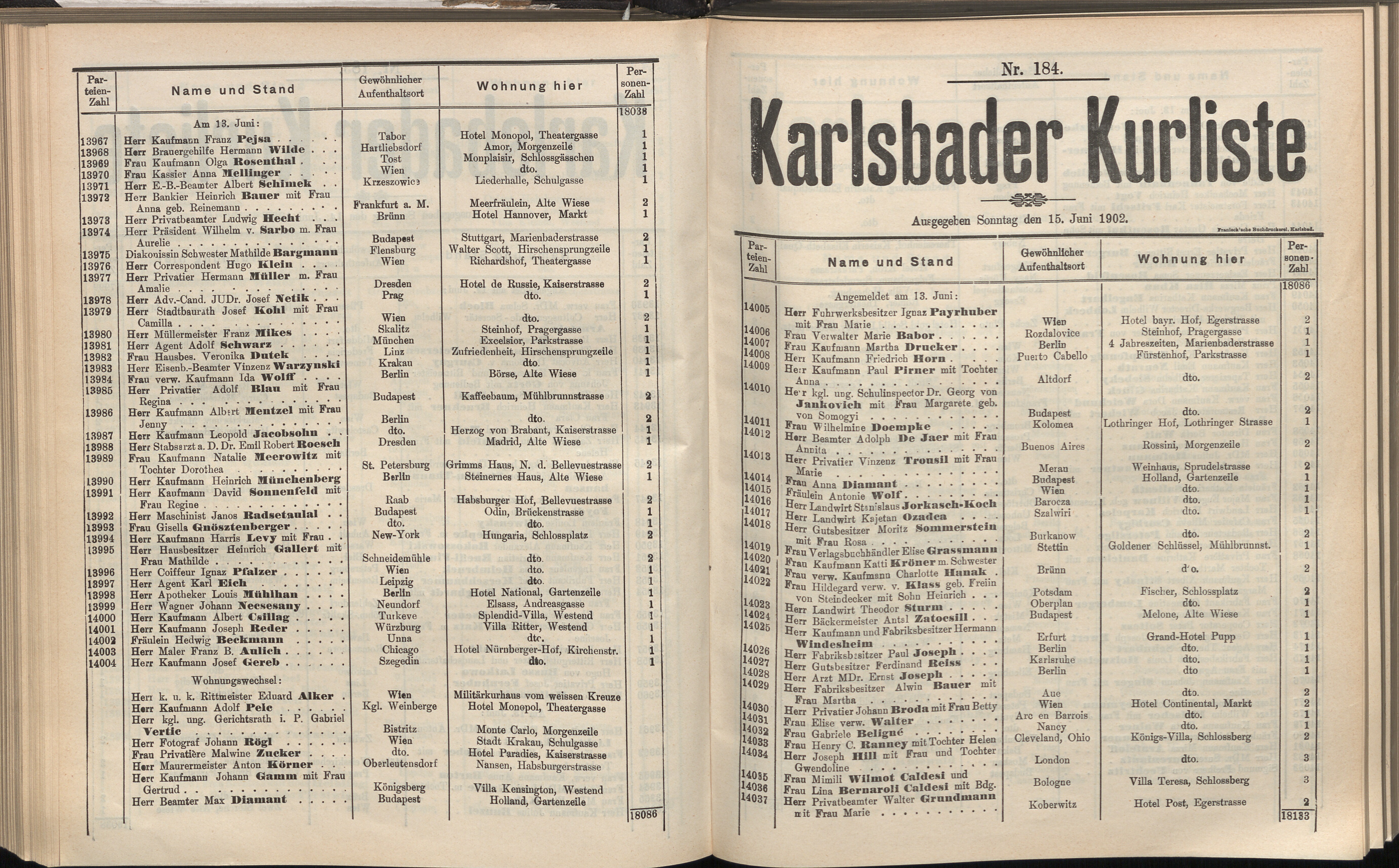208. soap-kv_knihovna_karlsbader-kurliste-1902_2090