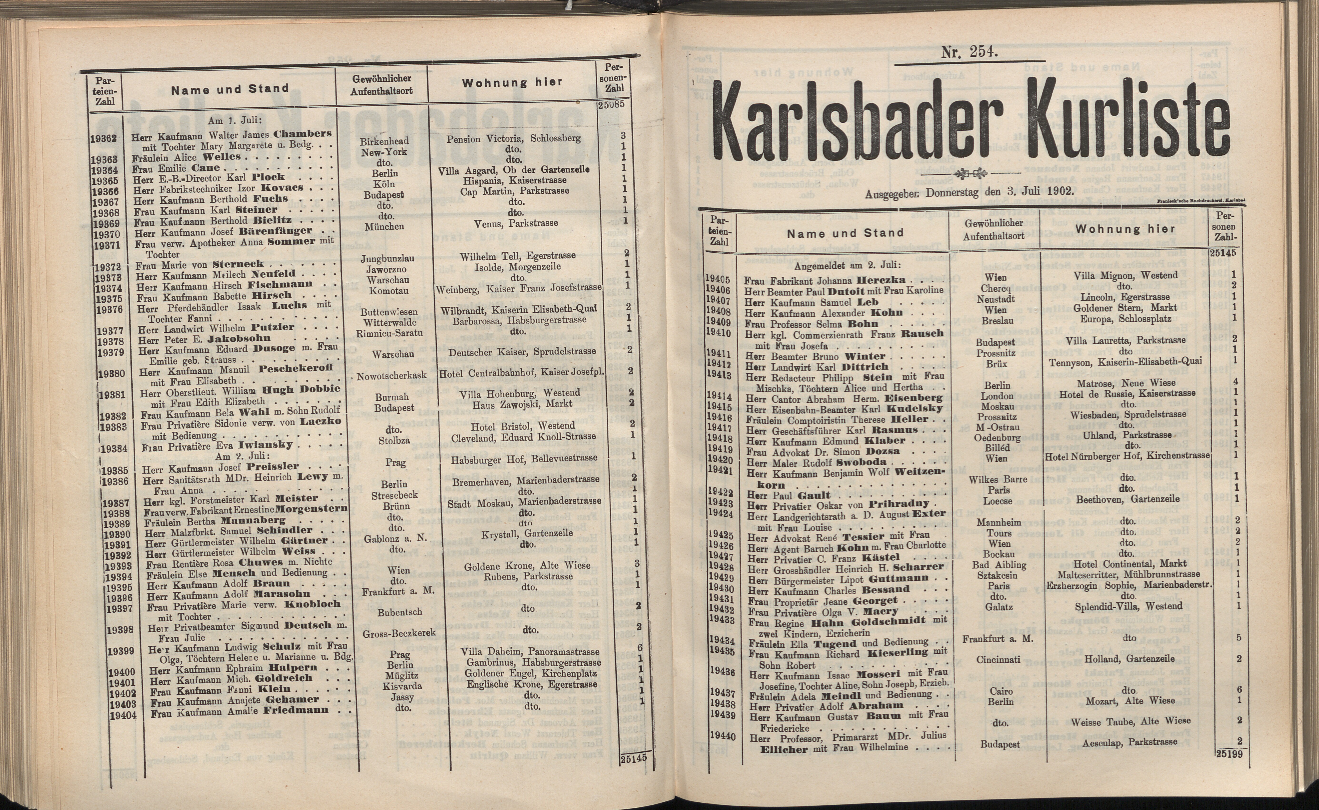 282. soap-kv_knihovna_karlsbader-kurliste-1902_2830